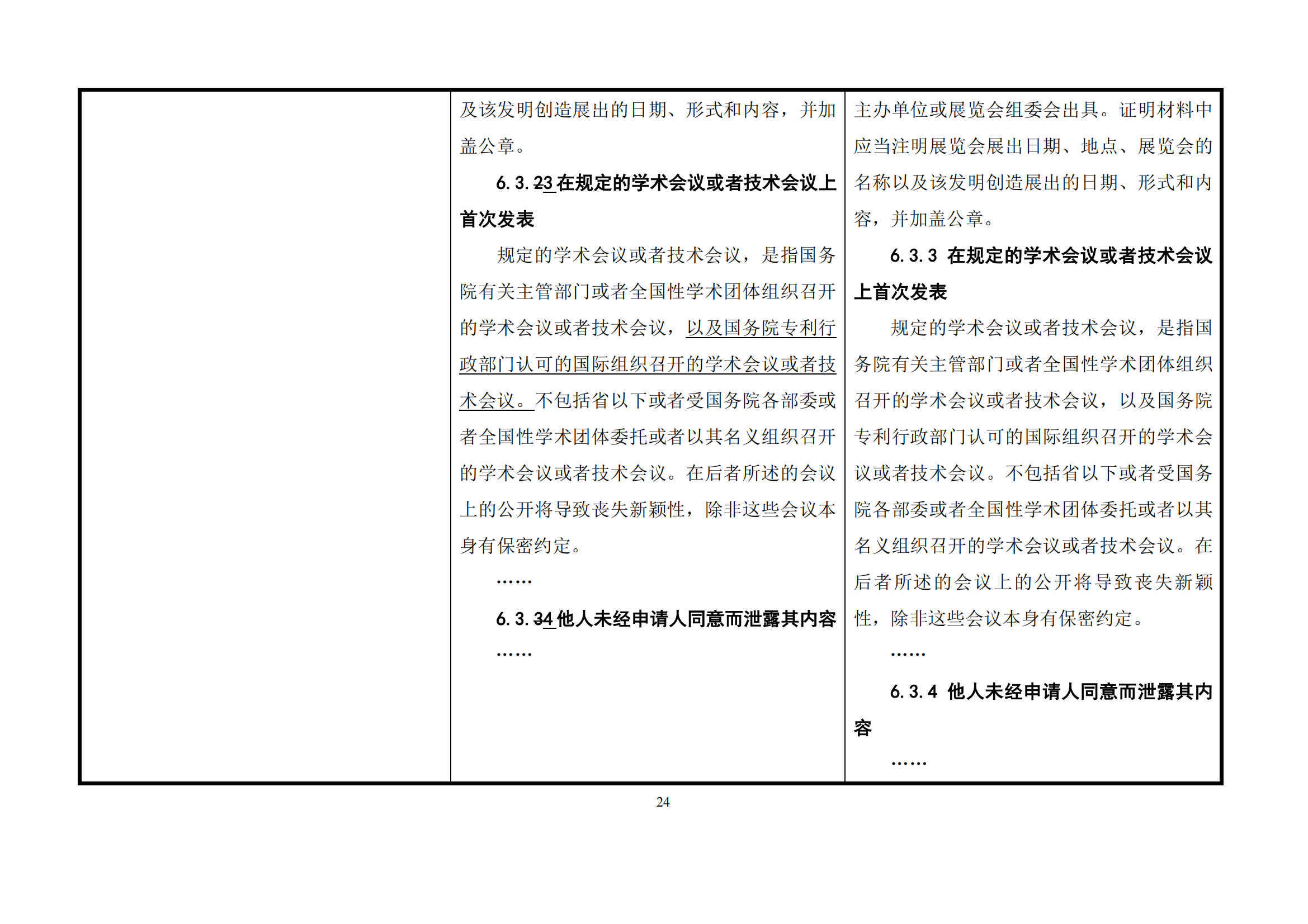 最新修改丨国知局：《专利审查指南修改草案（征求意见稿）》发布