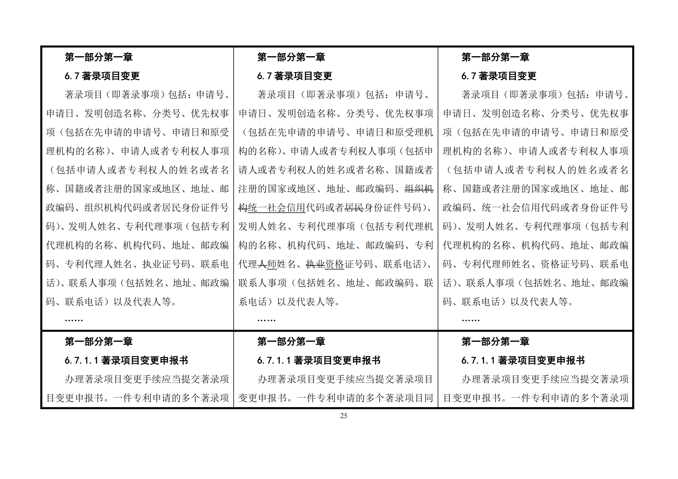 最新修改丨国知局：《专利审查指南修改草案（征求意见稿）》发布