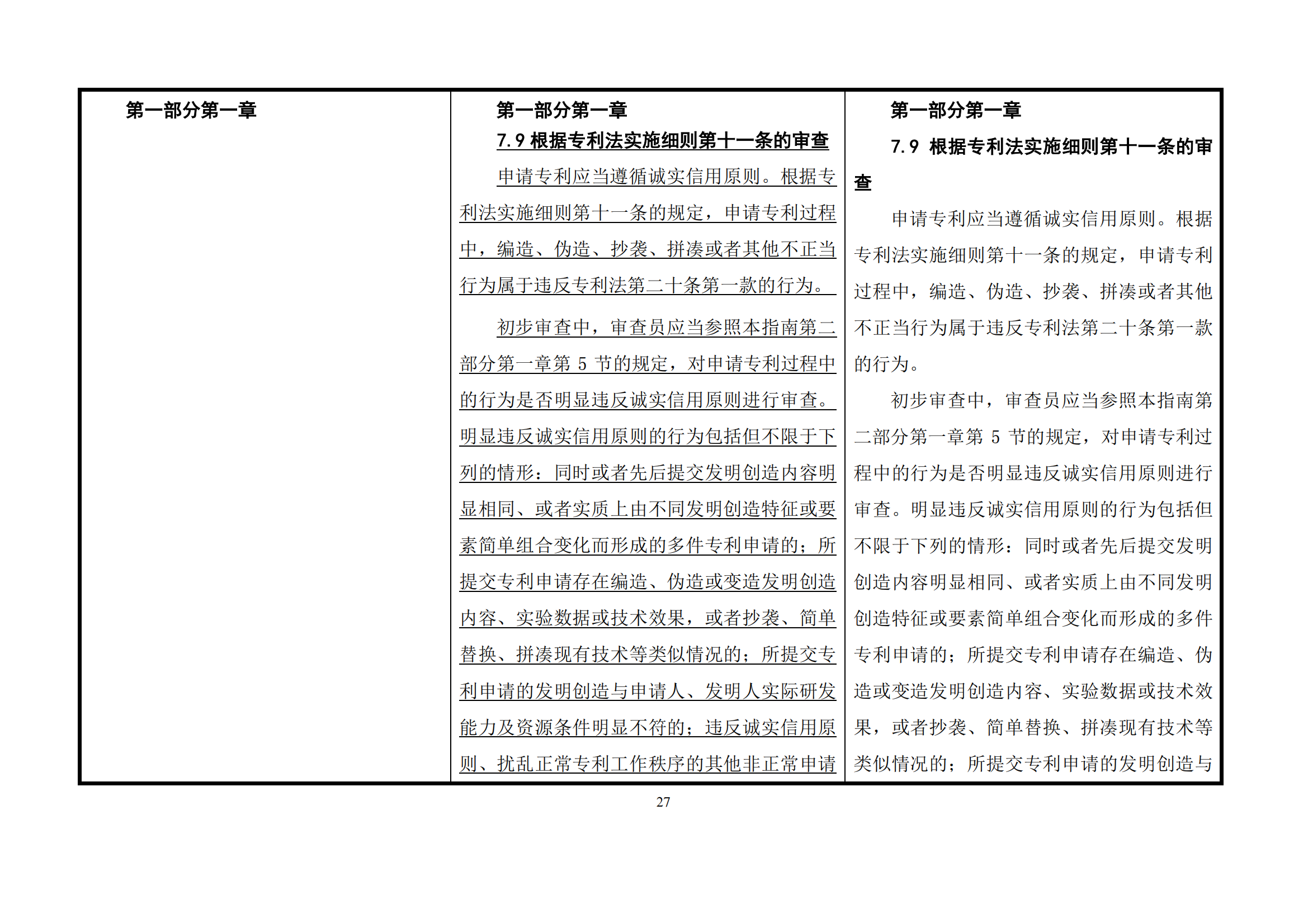 最新修改丨国知局：《专利审查指南修改草案（征求意见稿）》发布