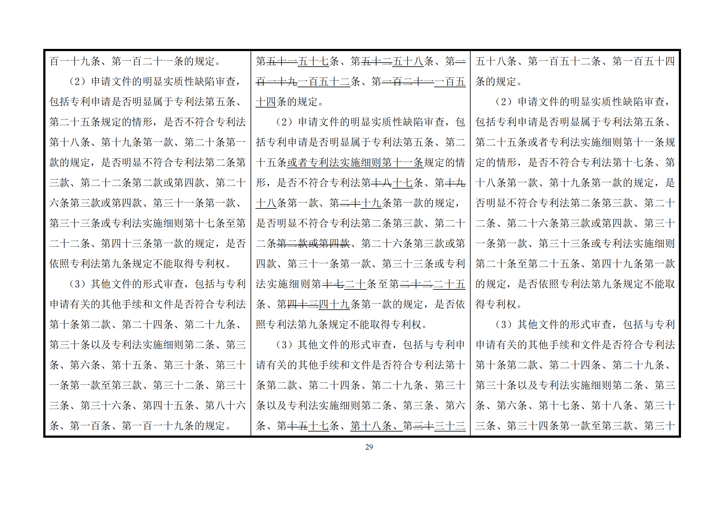 最新修改丨国知局：《专利审查指南修改草案（征求意见稿）》发布