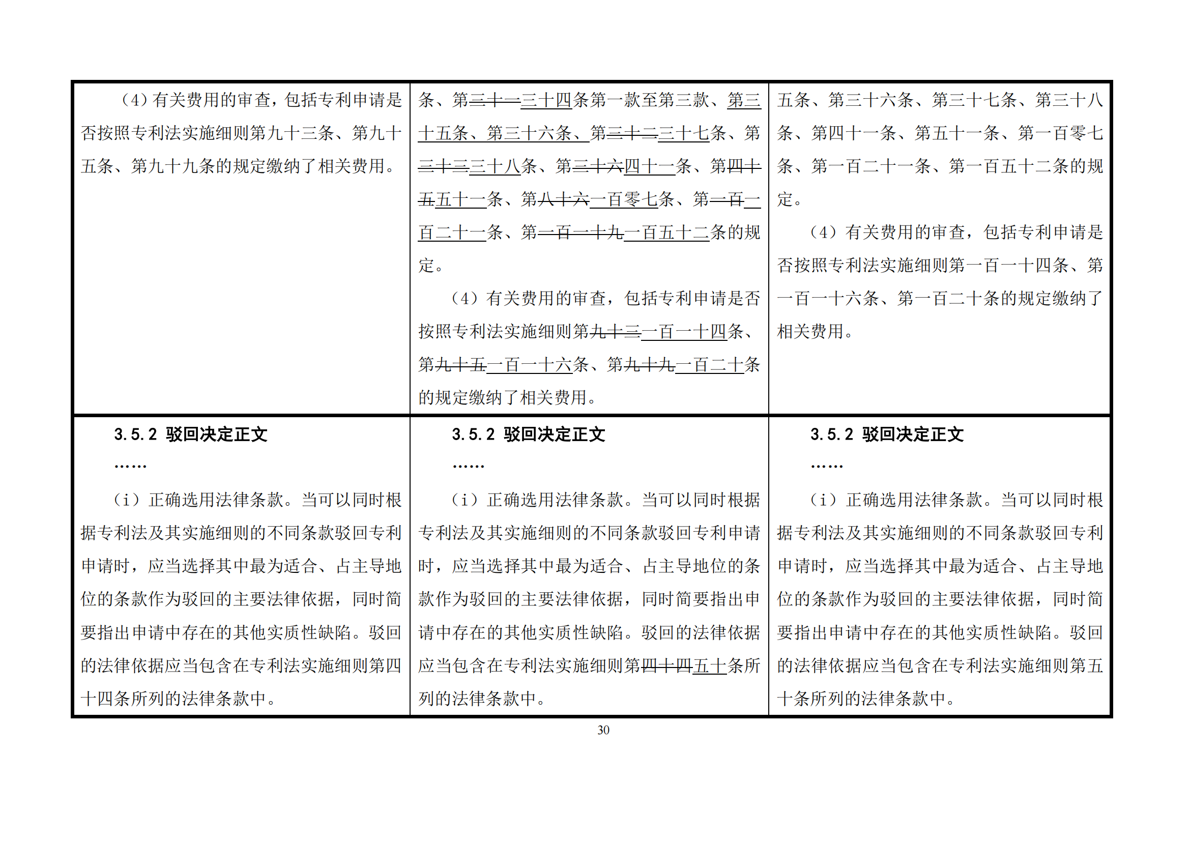 最新修改丨国知局：《专利审查指南修改草案（征求意见稿）》发布