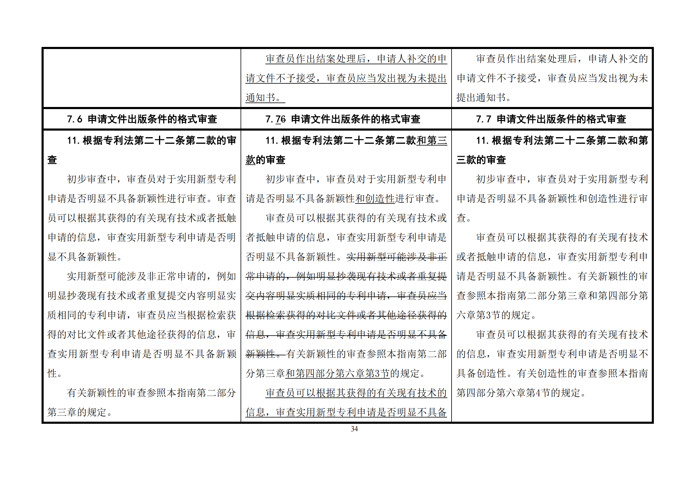 最新修改丨国知局：《专利审查指南修改草案（征求意见稿）》发布