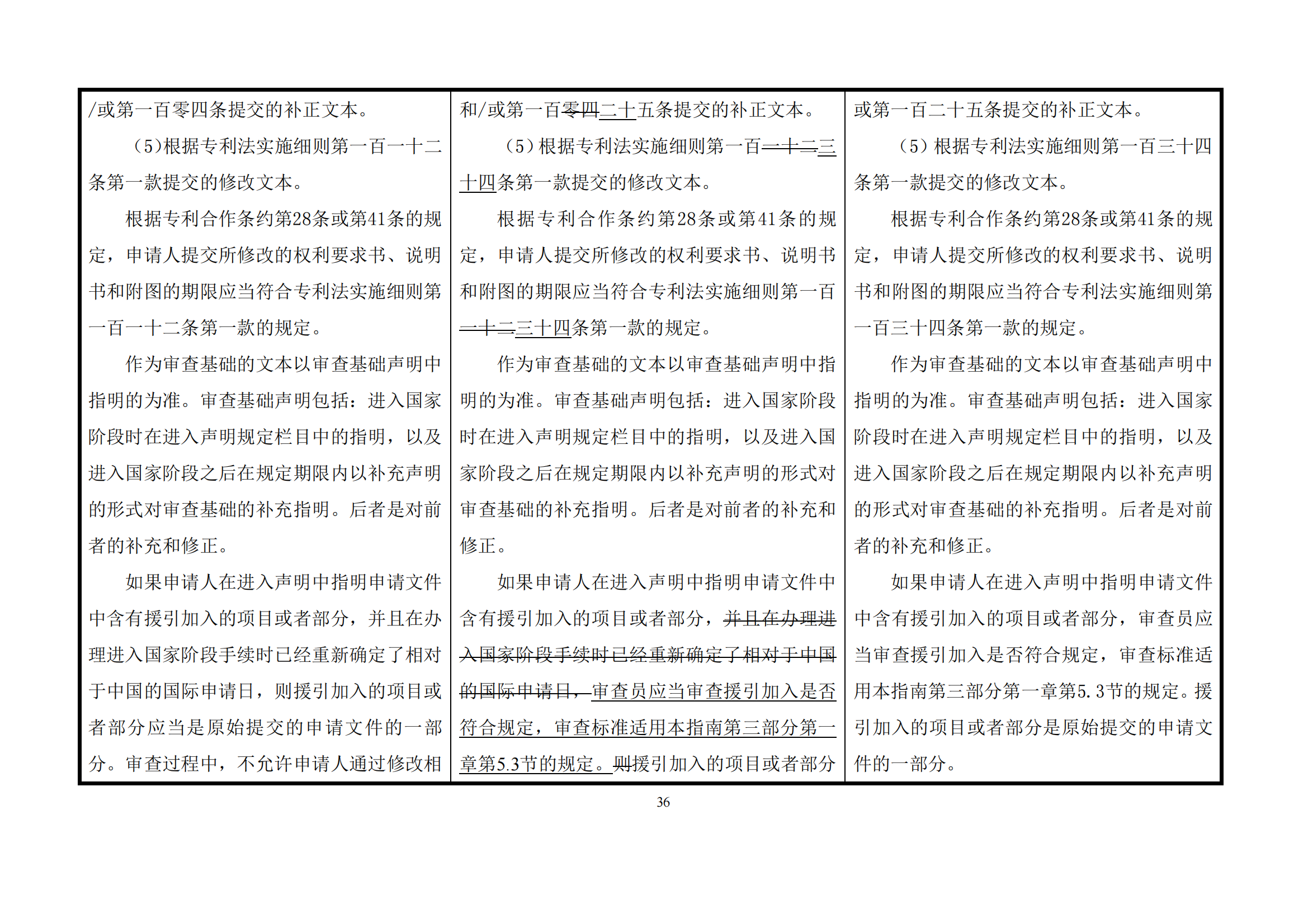 最新修改丨国知局：《专利审查指南修改草案（征求意见稿）》发布