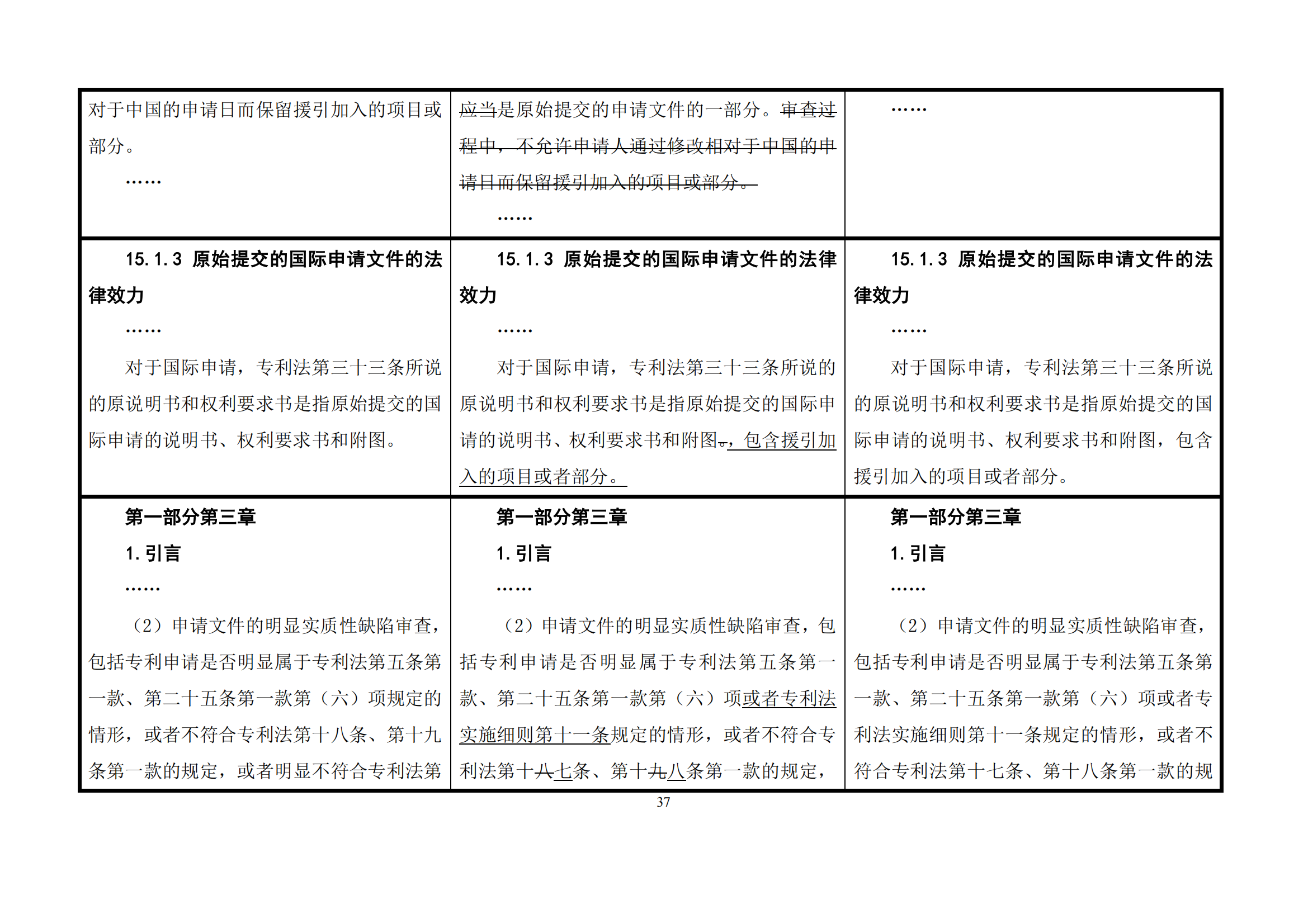 最新修改丨国知局：《专利审查指南修改草案（征求意见稿）》发布