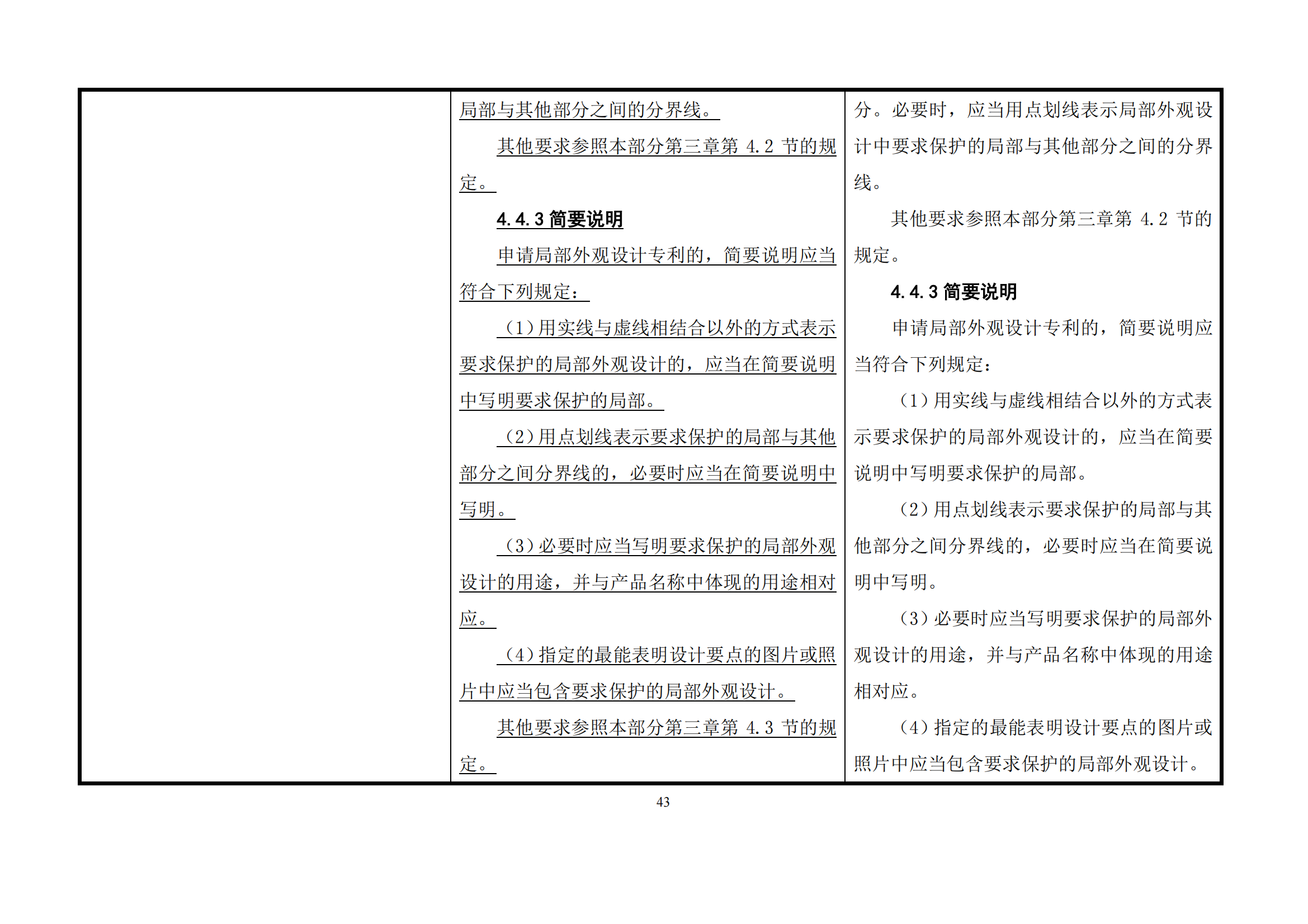 最新修改丨国知局：《专利审查指南修改草案（征求意见稿）》发布