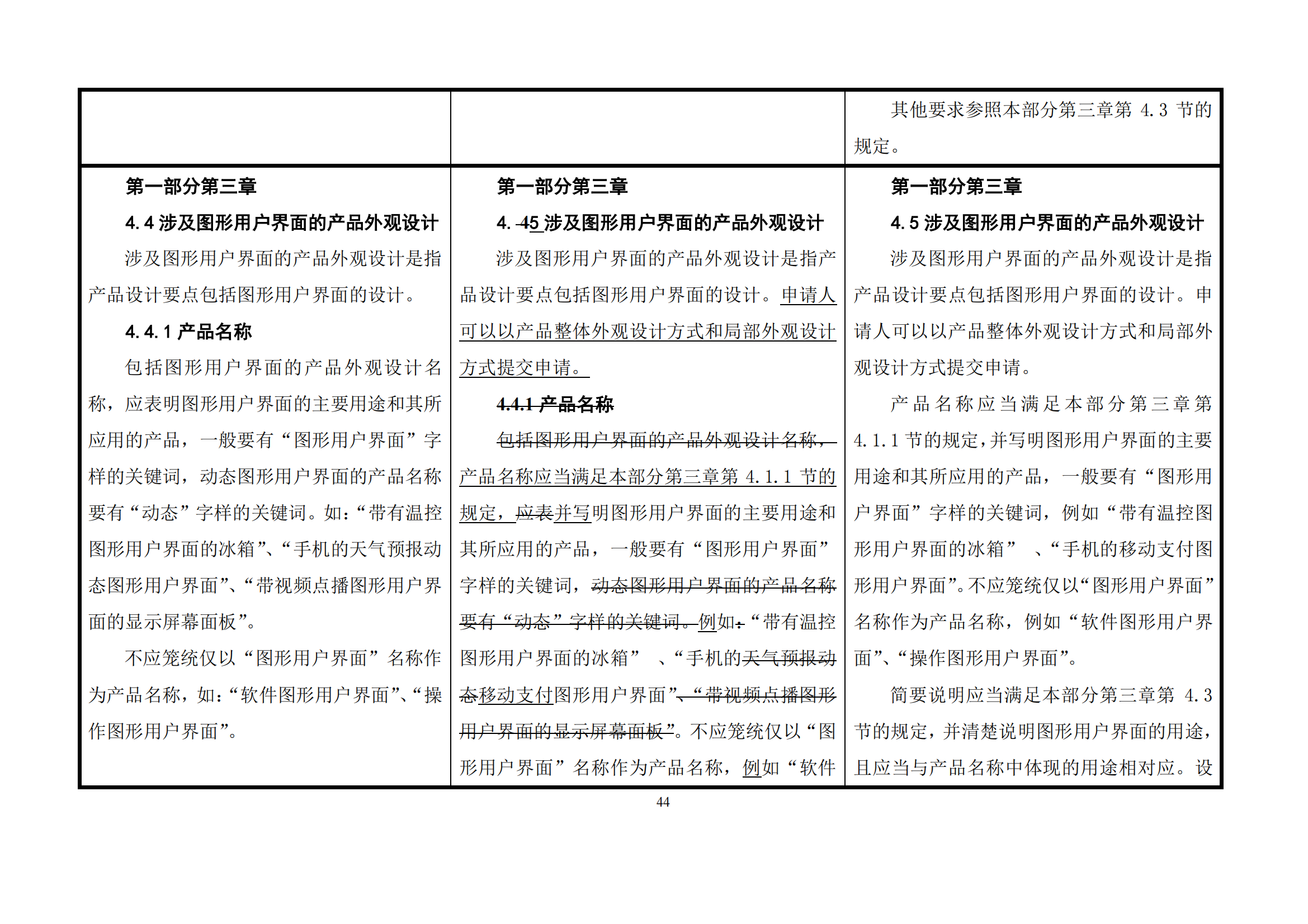 最新修改丨国知局：《专利审查指南修改草案（征求意见稿）》发布