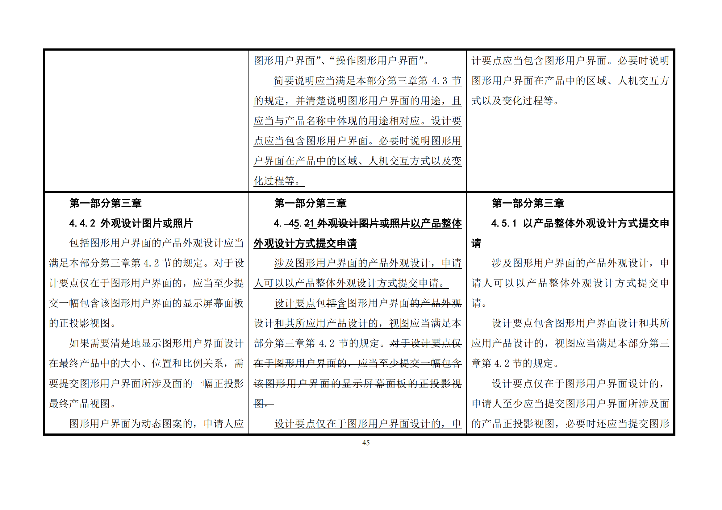 最新修改丨国知局：《专利审查指南修改草案（征求意见稿）》发布