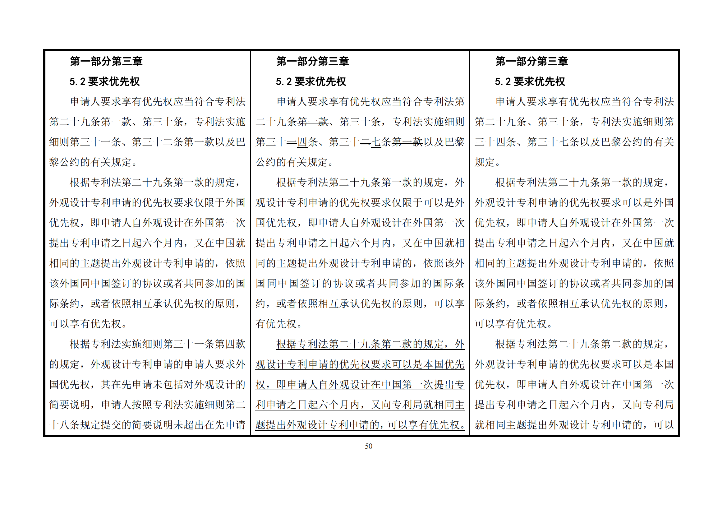 最新修改丨国知局：《专利审查指南修改草案（征求意见稿）》发布