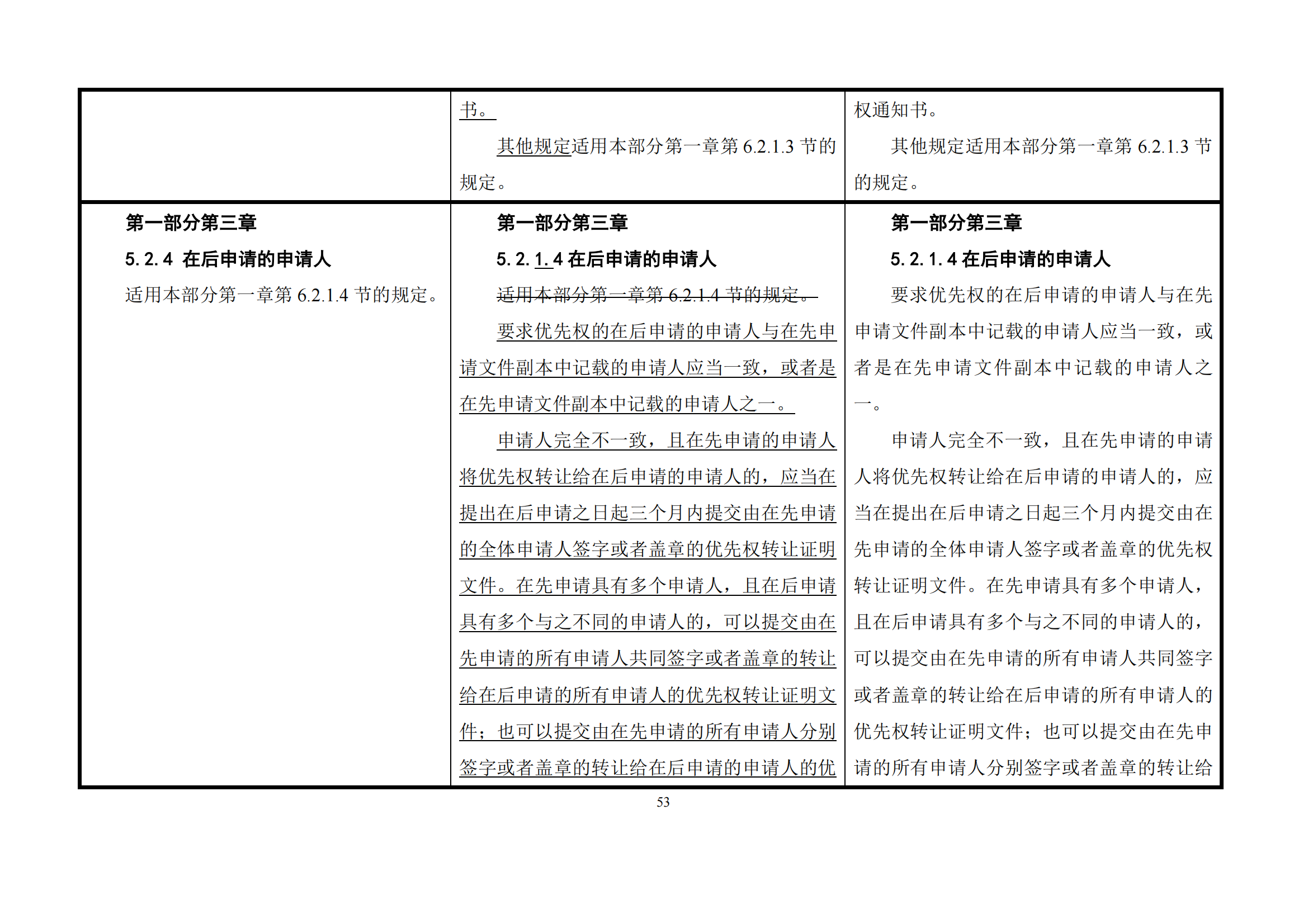 最新修改丨国知局：《专利审查指南修改草案（征求意见稿）》发布