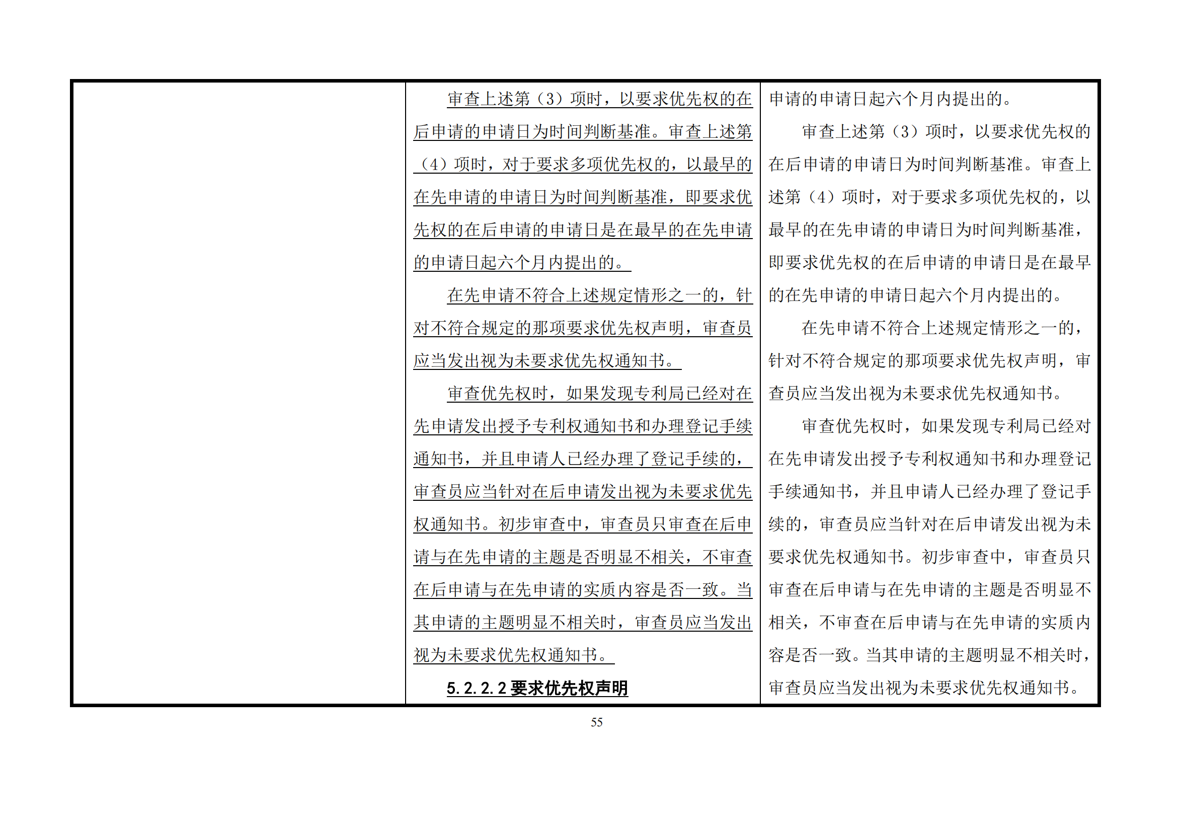 最新修改丨国知局：《专利审查指南修改草案（征求意见稿）》发布