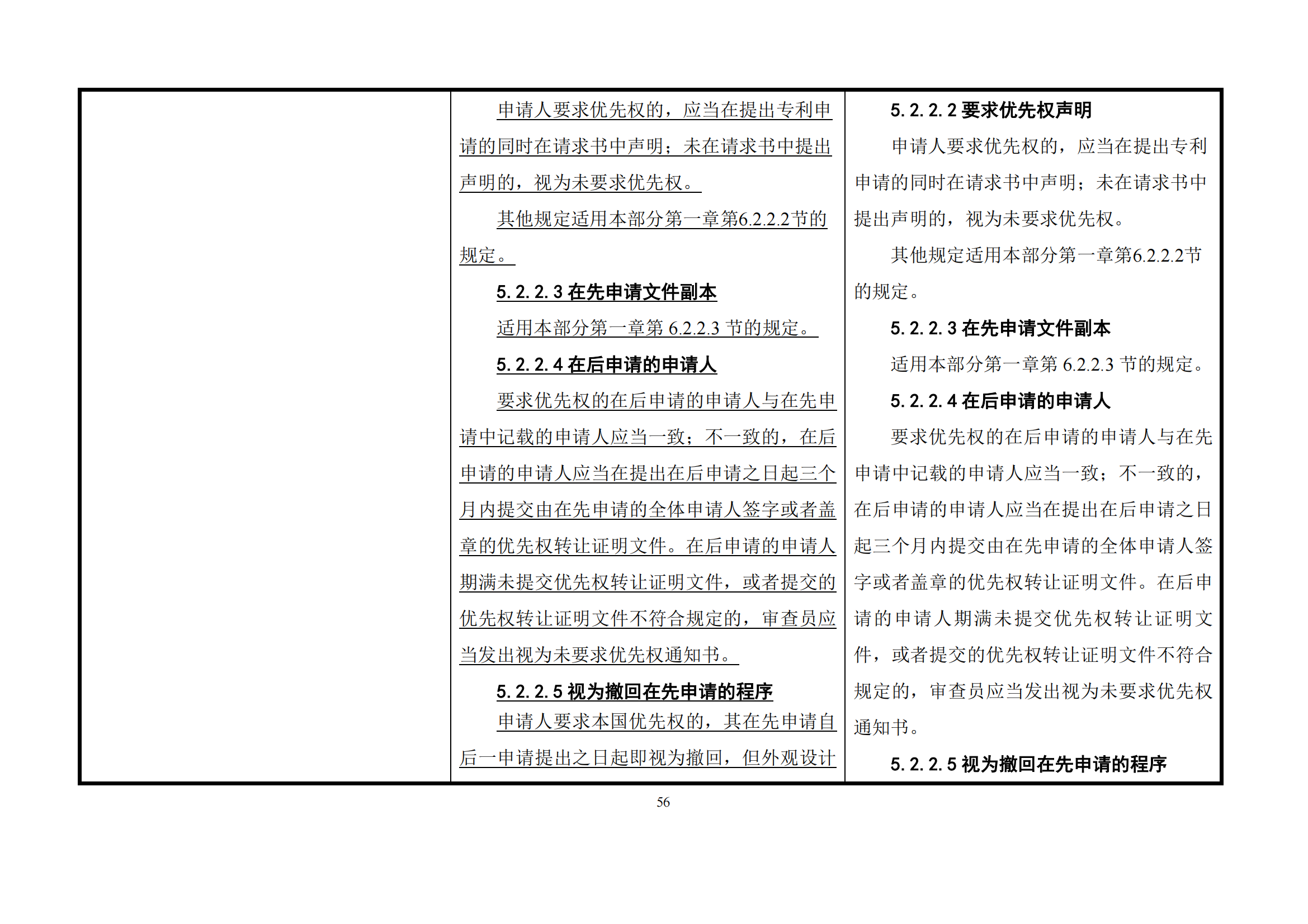 最新修改丨国知局：《专利审查指南修改草案（征求意见稿）》发布