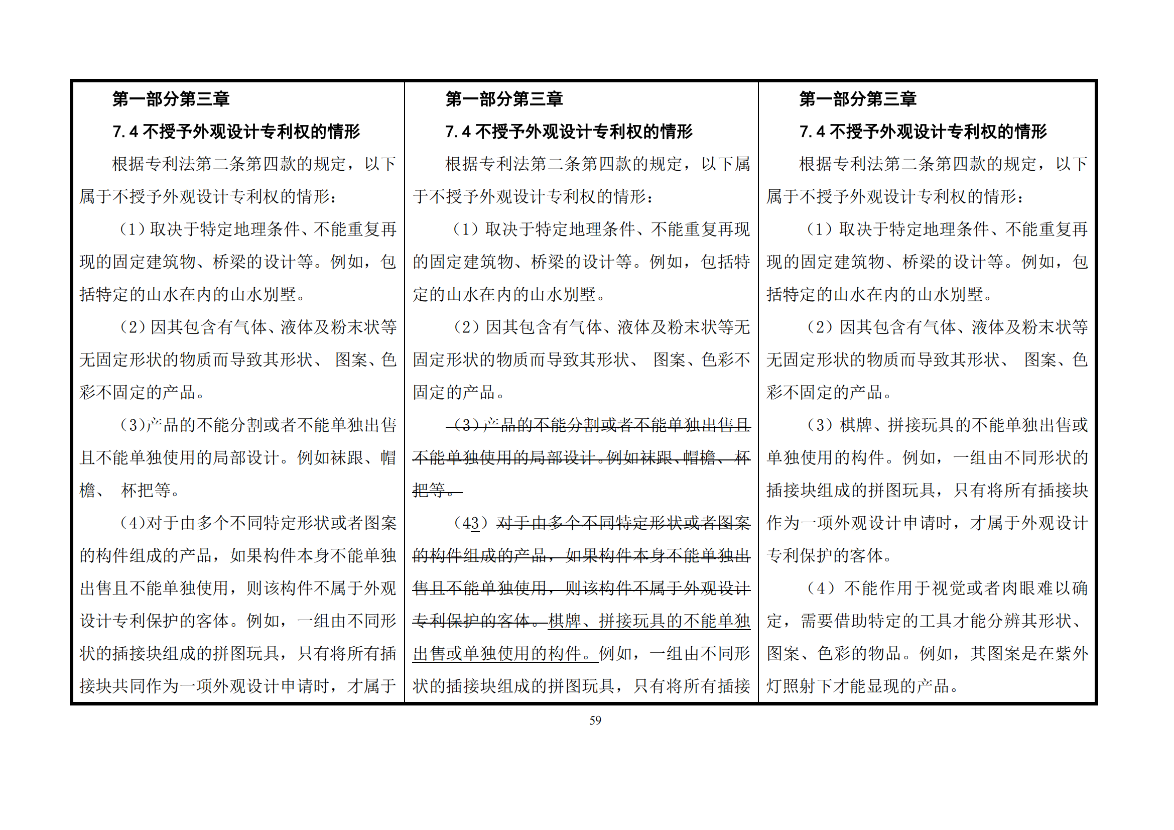 最新修改丨国知局：《专利审查指南修改草案（征求意见稿）》发布