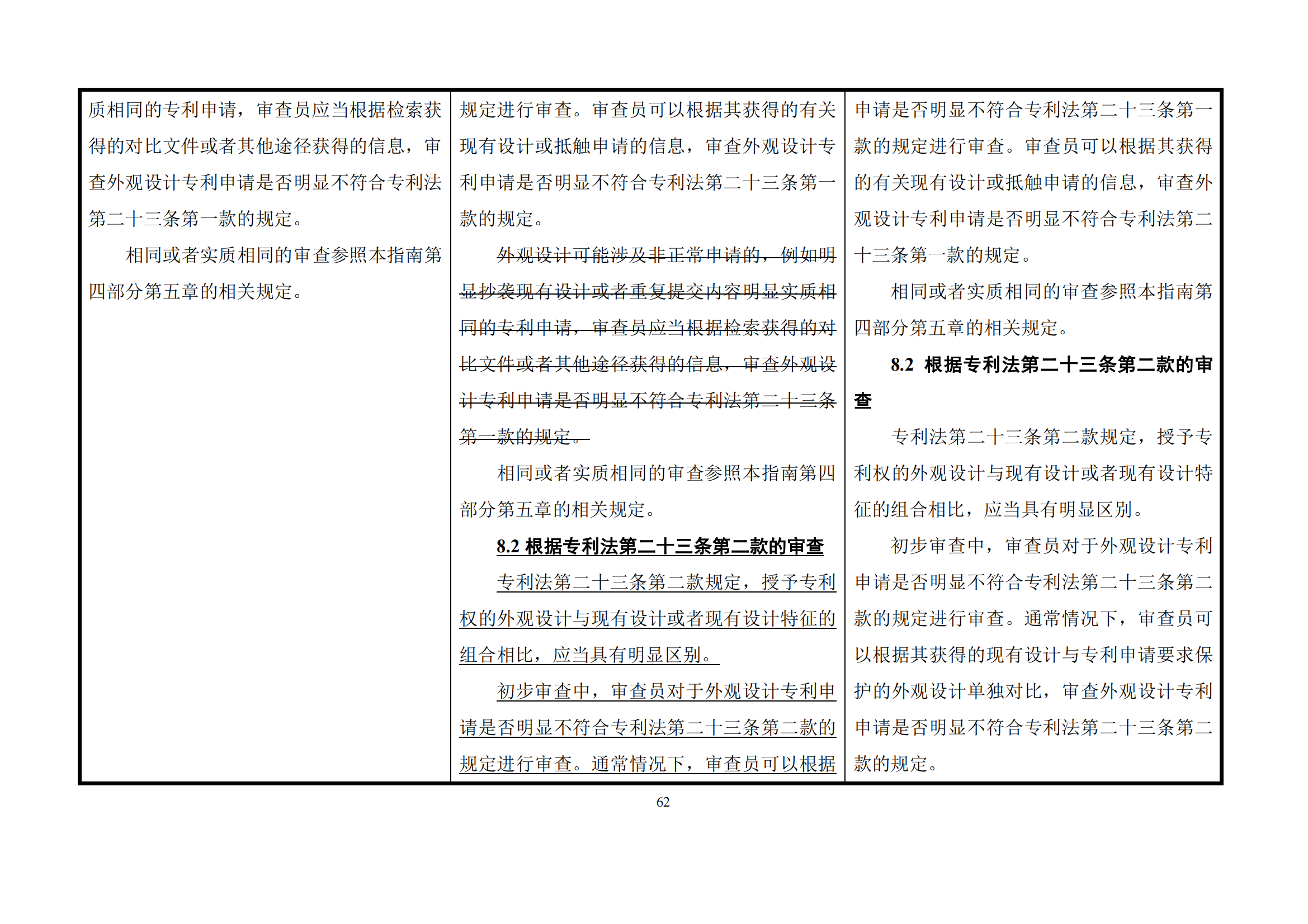 最新修改丨国知局：《专利审查指南修改草案（征求意见稿）》发布