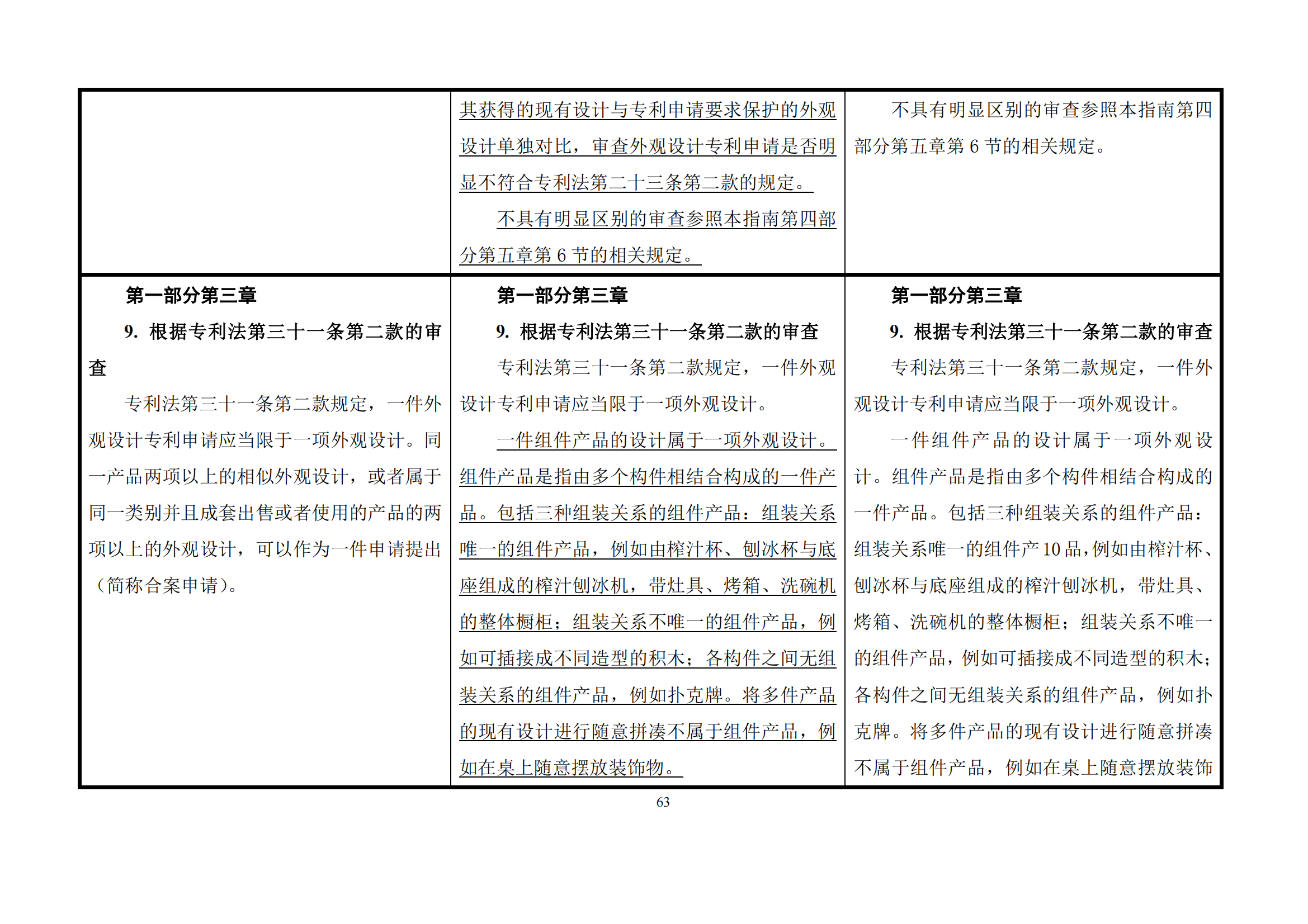 最新修改丨国知局：《专利审查指南修改草案（征求意见稿）》发布