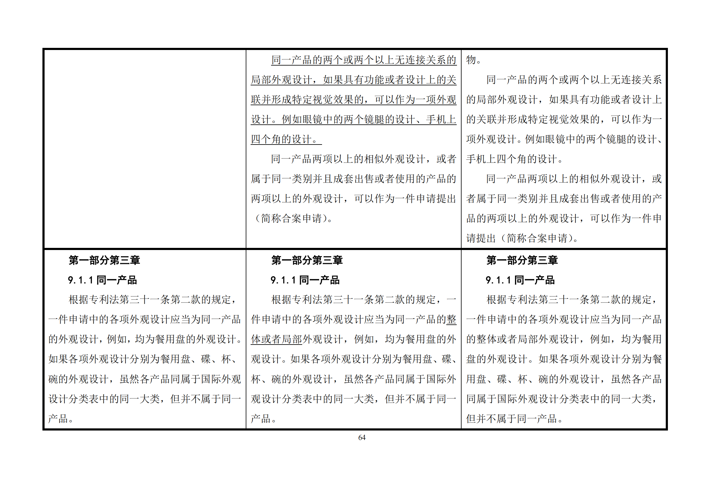 最新修改丨国知局：《专利审查指南修改草案（征求意见稿）》发布