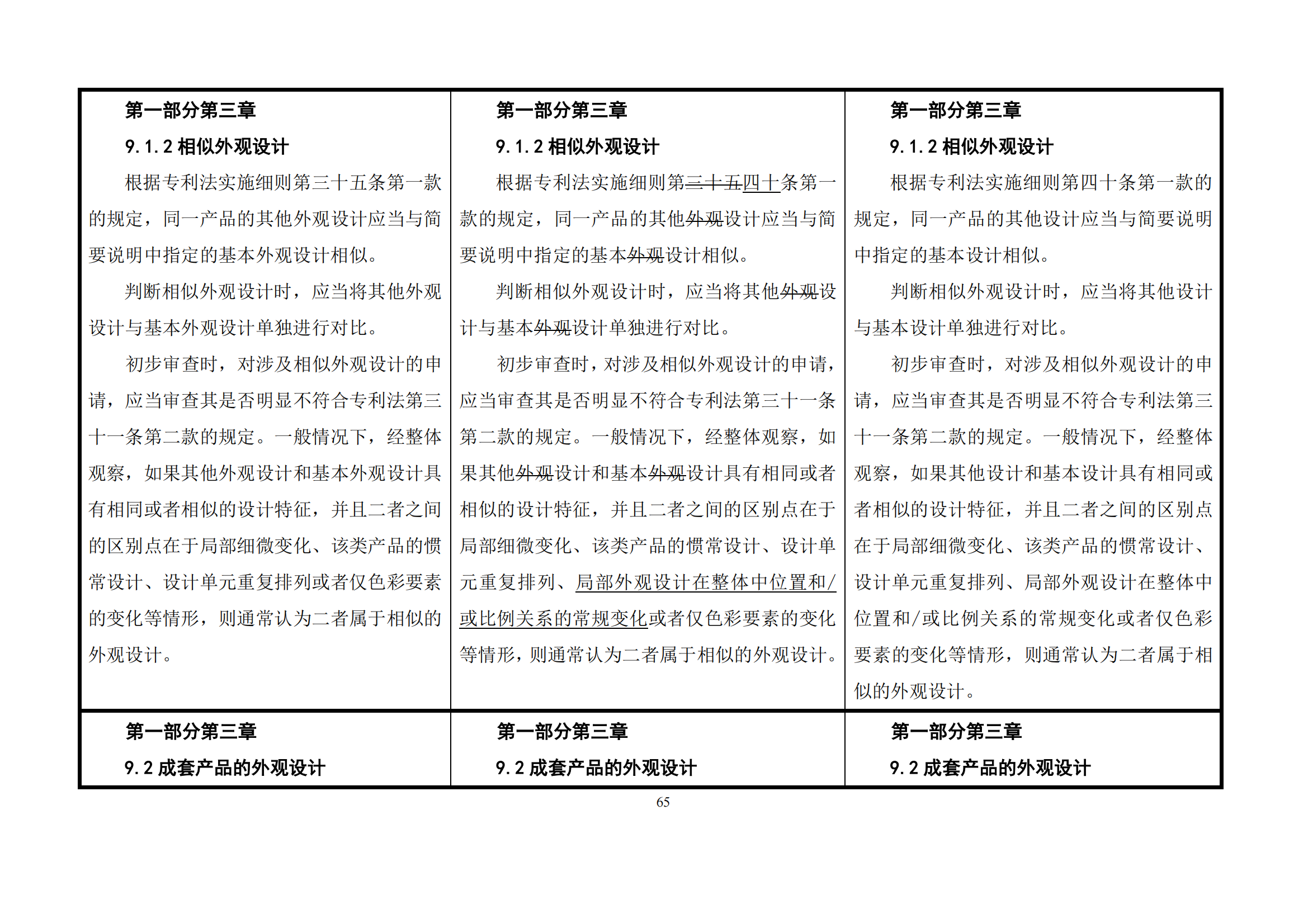 最新修改丨国知局：《专利审查指南修改草案（征求意见稿）》发布