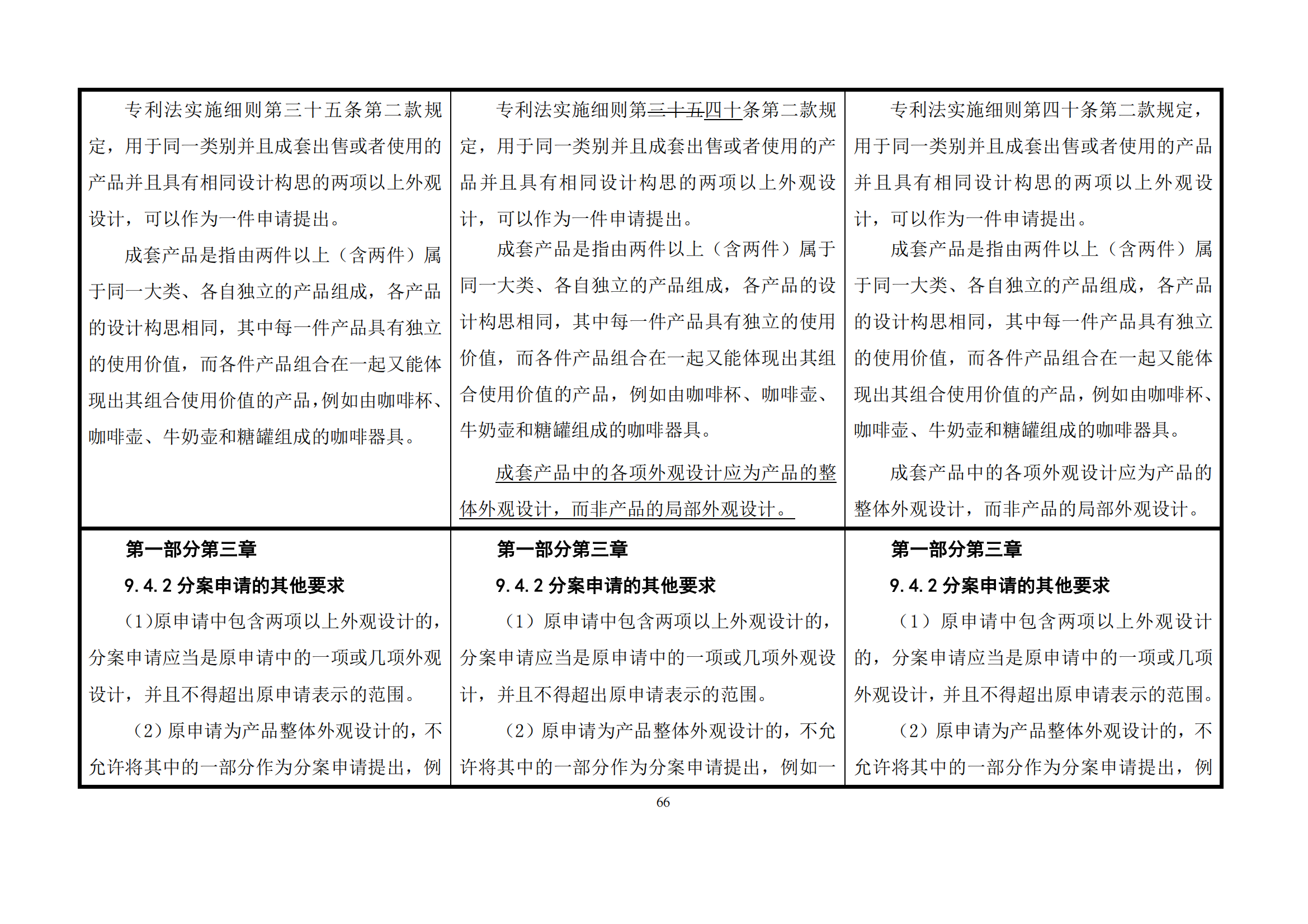 最新修改丨国知局：《专利审查指南修改草案（征求意见稿）》发布