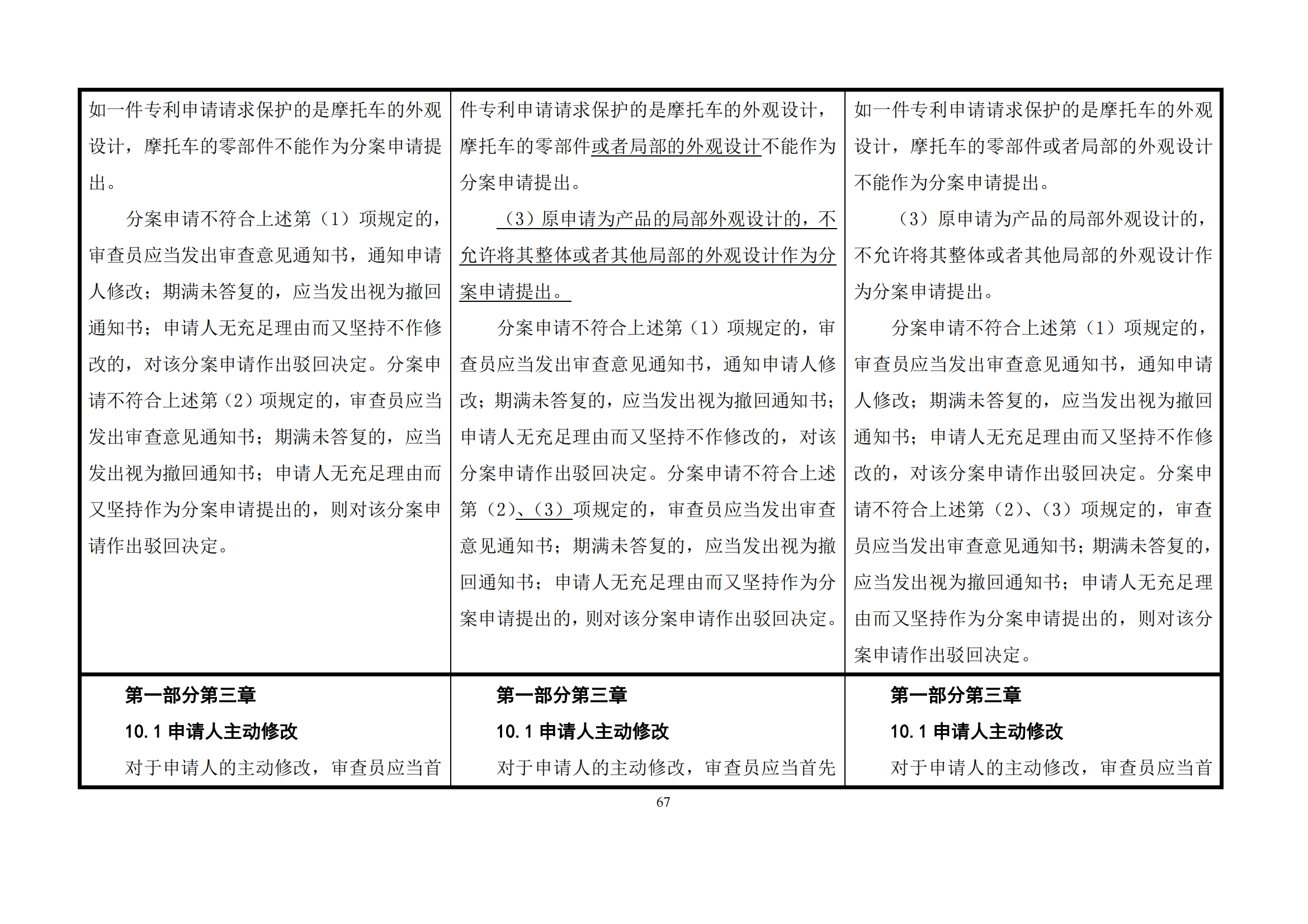 最新修改丨国知局：《专利审查指南修改草案（征求意见稿）》发布