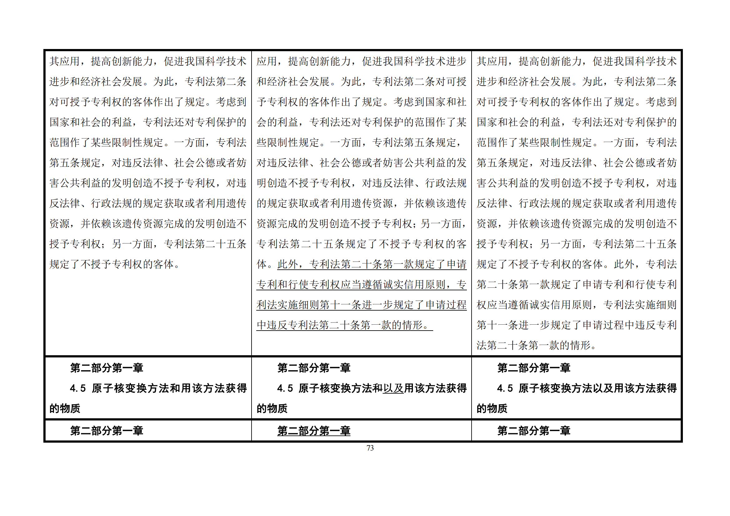 最新修改丨国知局：《专利审查指南修改草案（征求意见稿）》发布