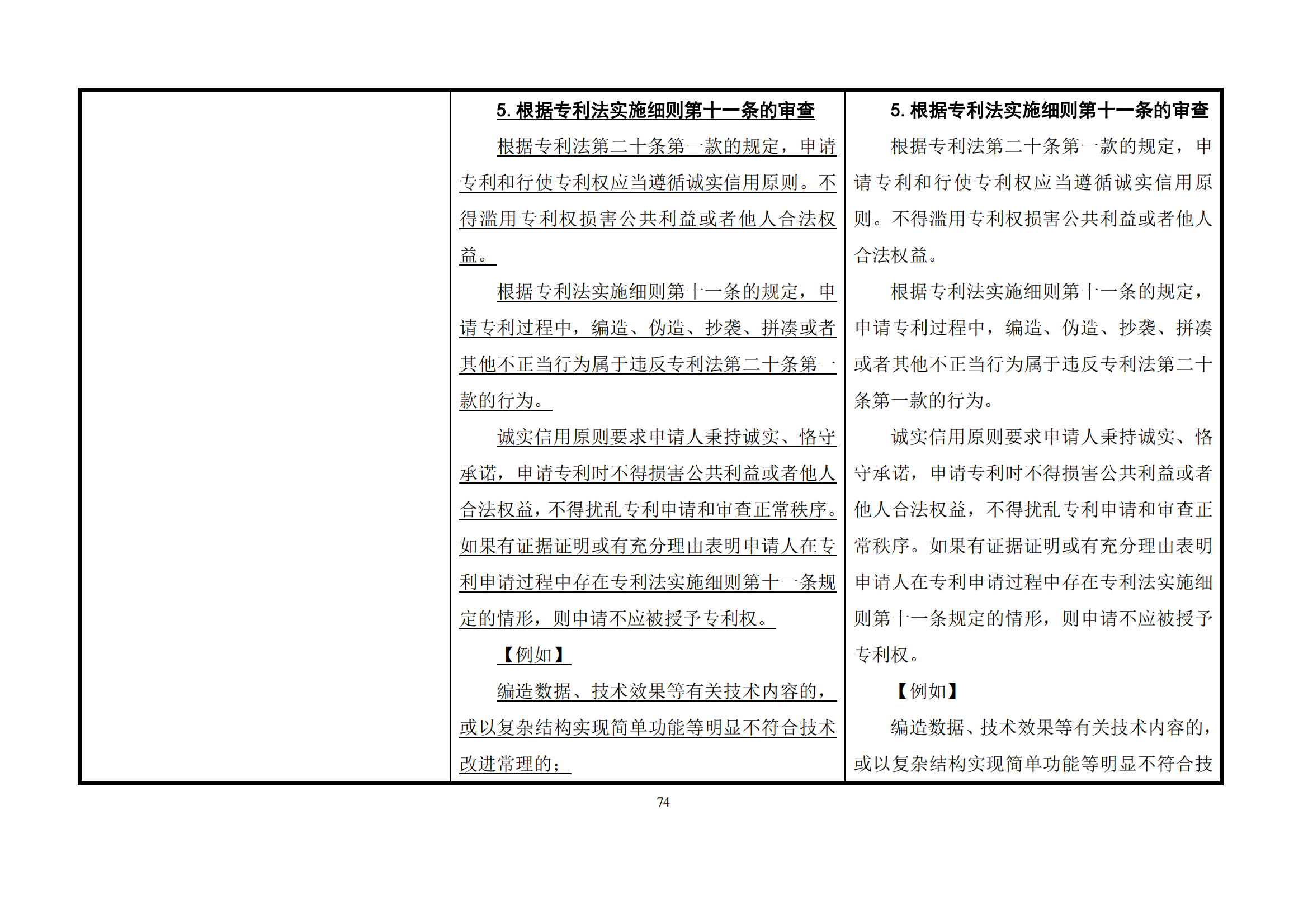 最新修改丨国知局：《专利审查指南修改草案（征求意见稿）》发布