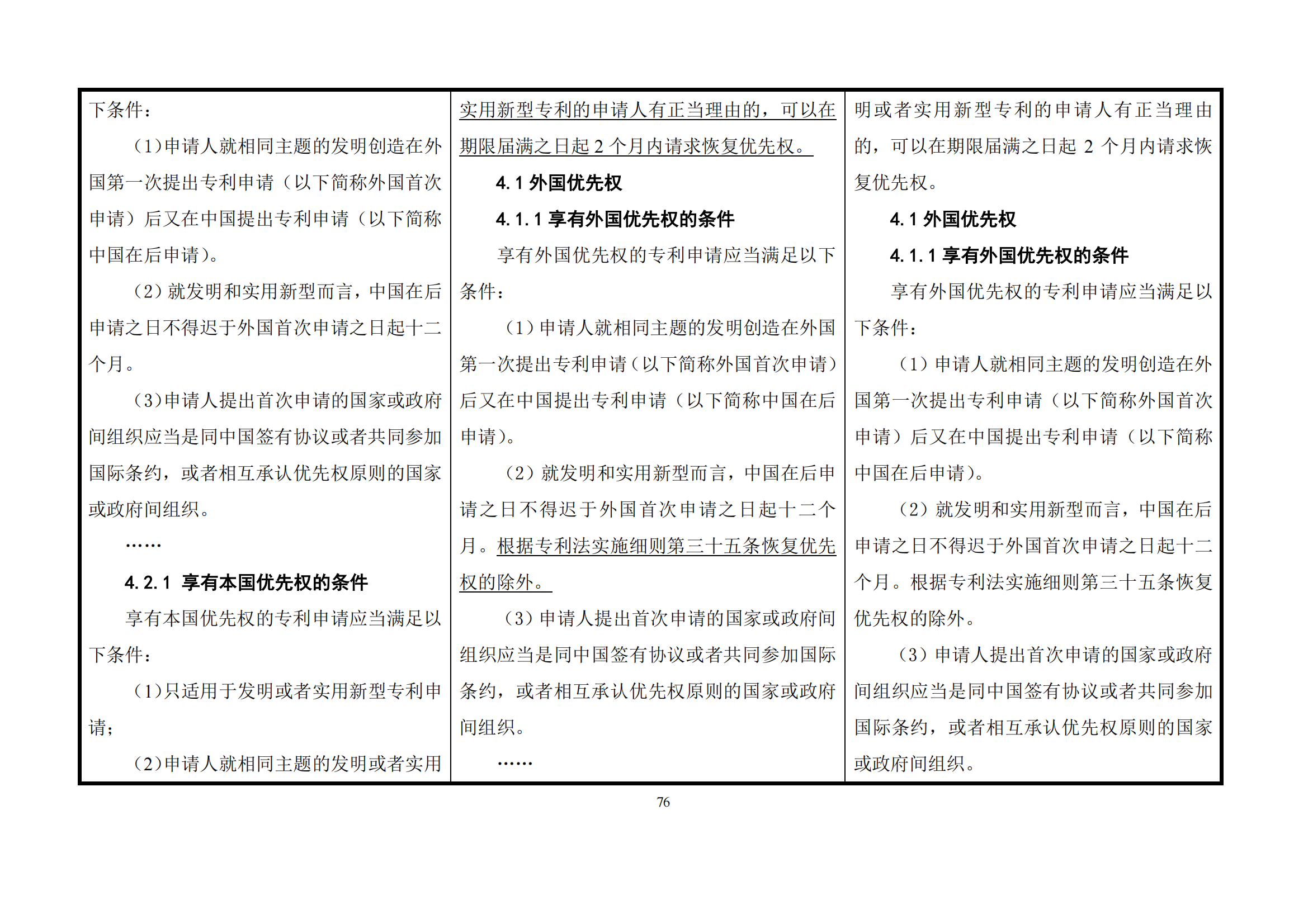 最新修改丨国知局：《专利审查指南修改草案（征求意见稿）》发布