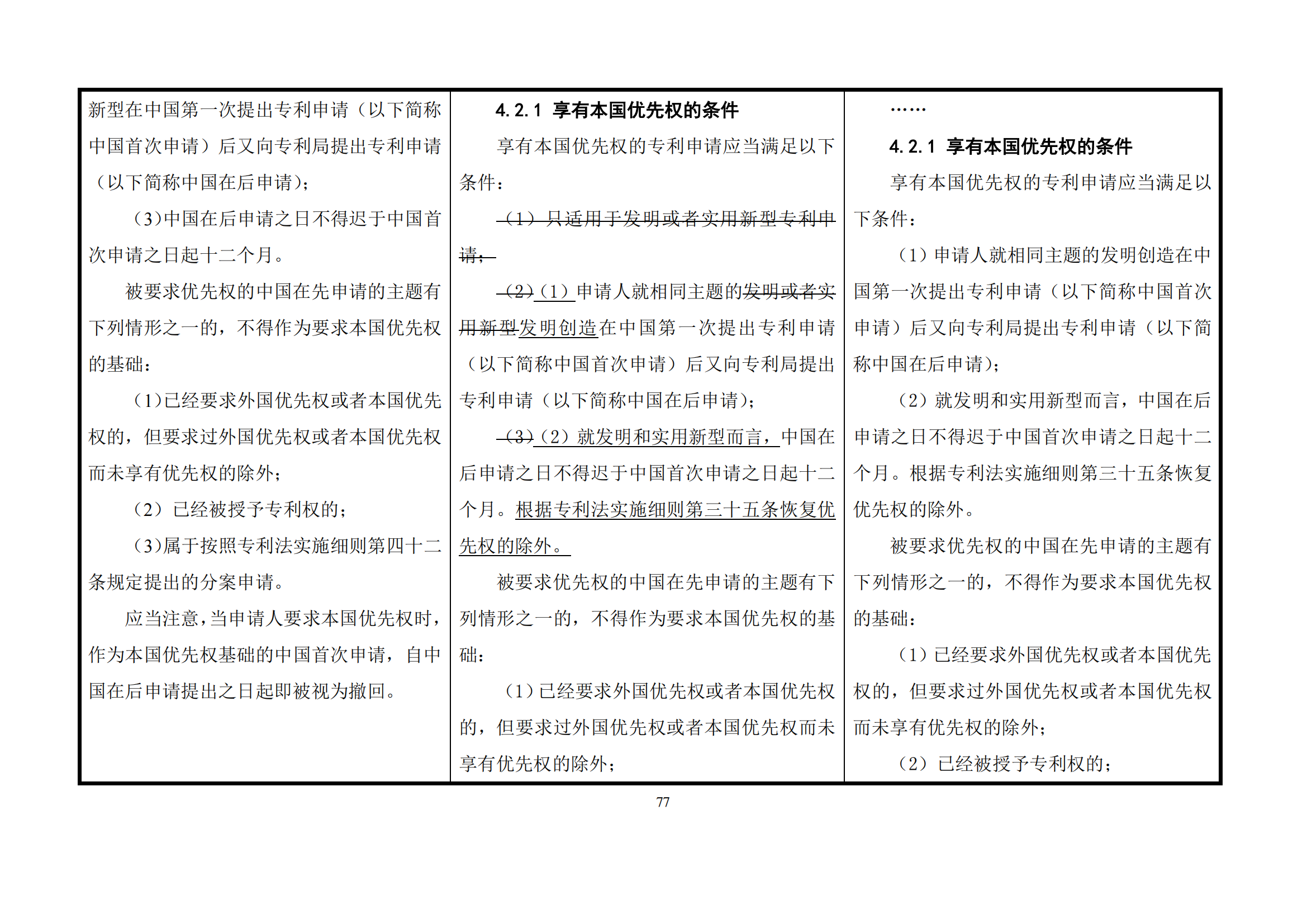 最新修改丨国知局：《专利审查指南修改草案（征求意见稿）》发布