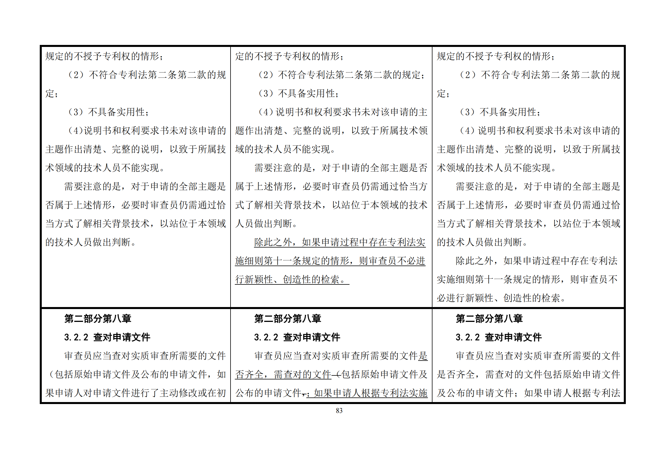 最新修改丨国知局：《专利审查指南修改草案（征求意见稿）》发布