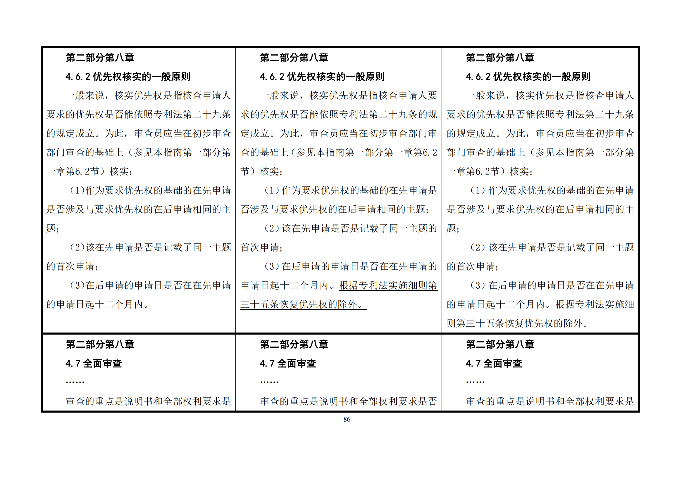 最新修改丨国知局：《专利审查指南修改草案（征求意见稿）》发布