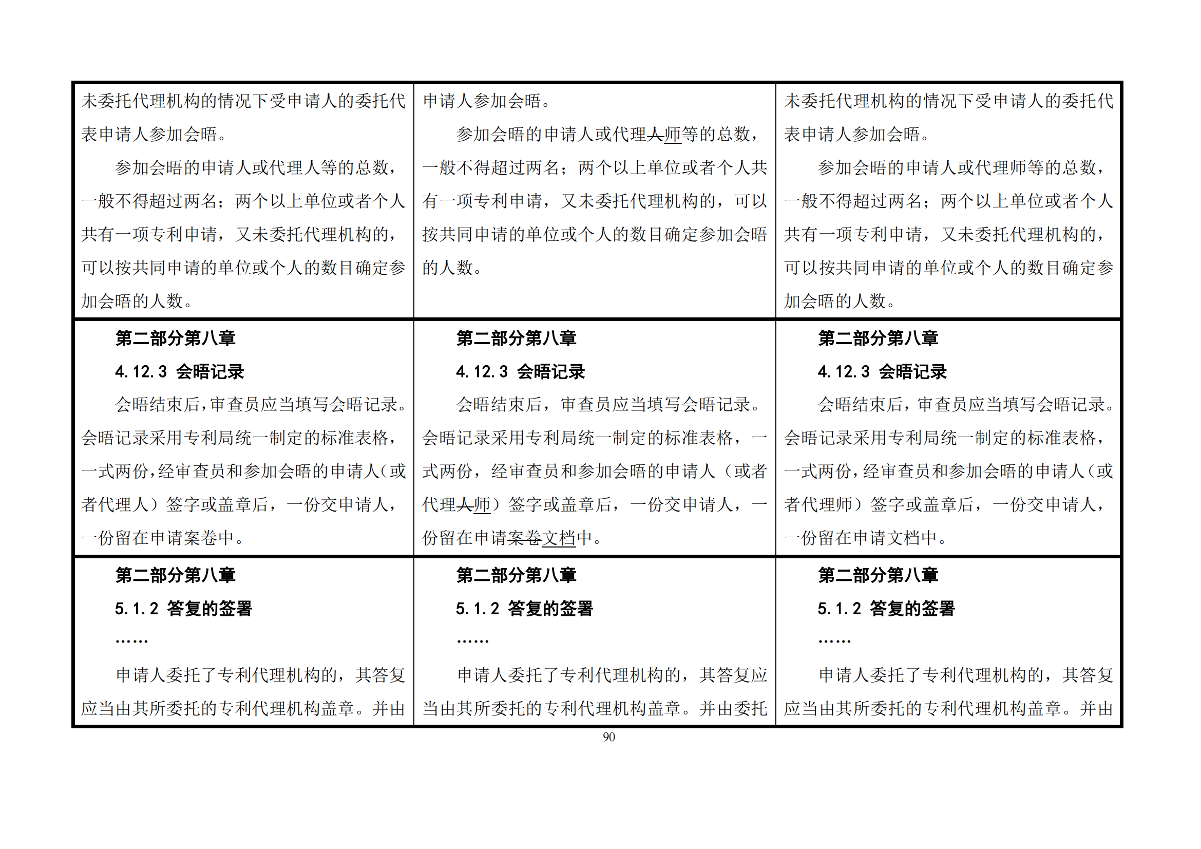 最新修改丨国知局：《专利审查指南修改草案（征求意见稿）》发布