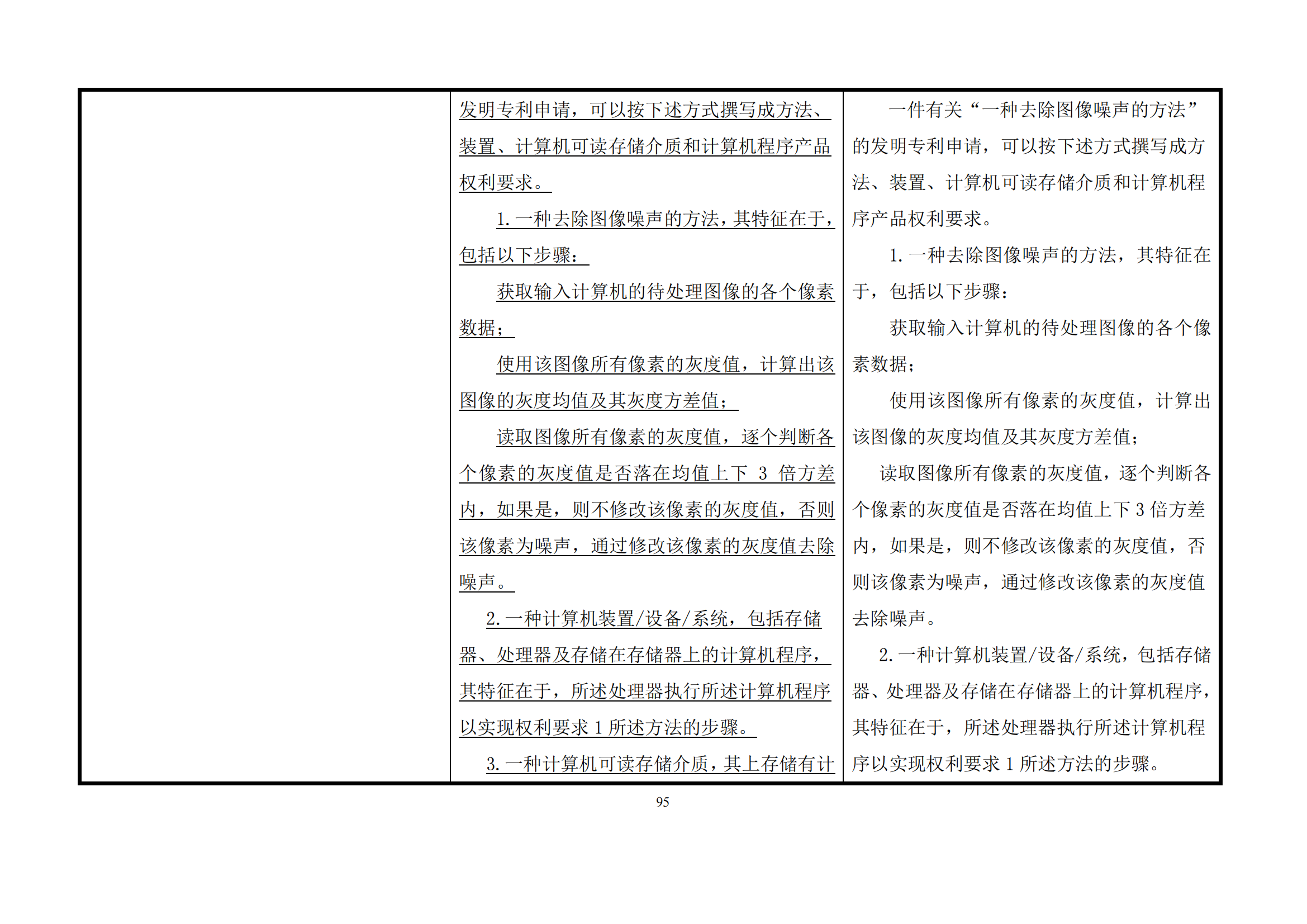 最新修改丨国知局：《专利审查指南修改草案（征求意见稿）》发布