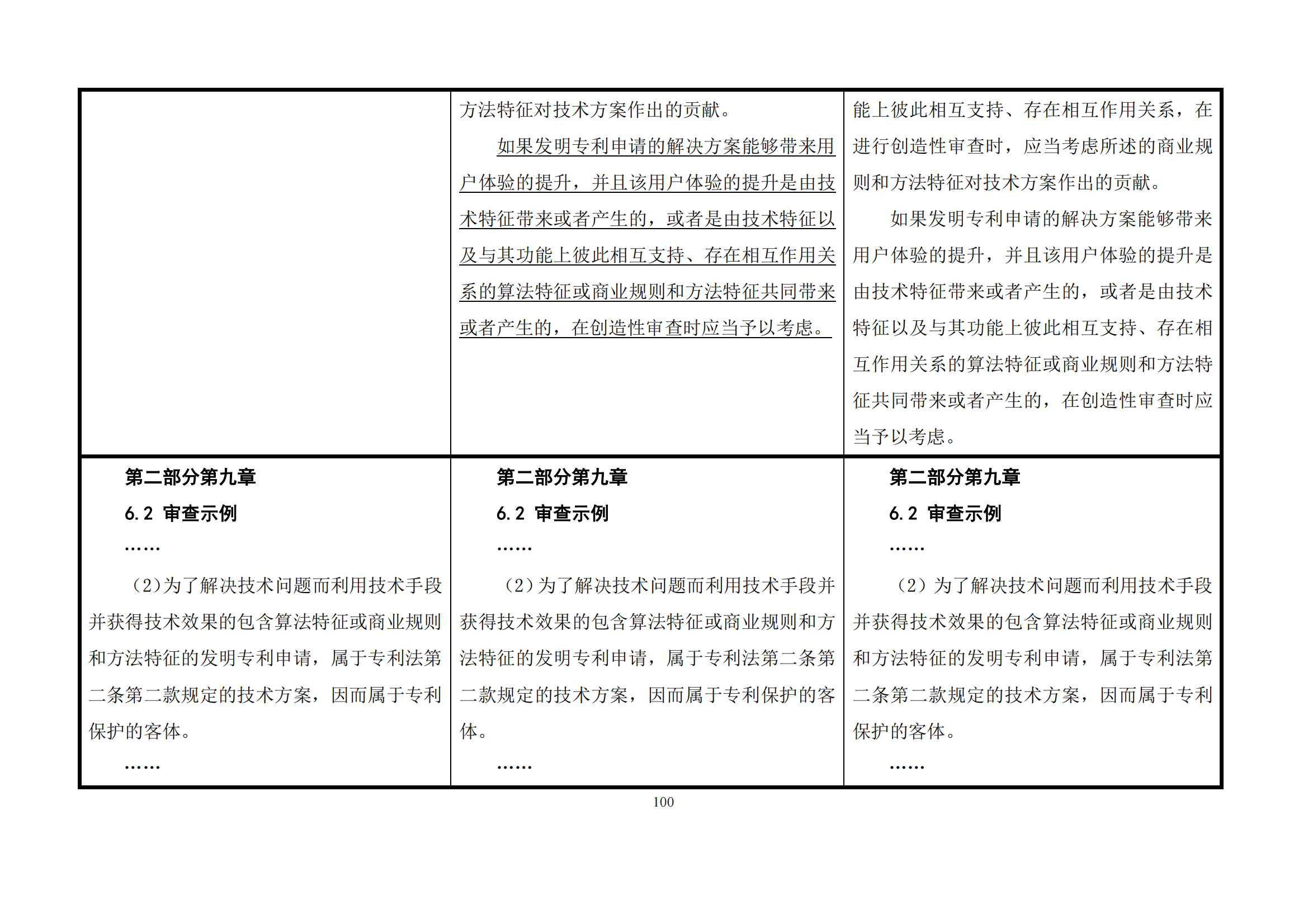 最新修改丨国知局：《专利审查指南修改草案（征求意见稿）》发布