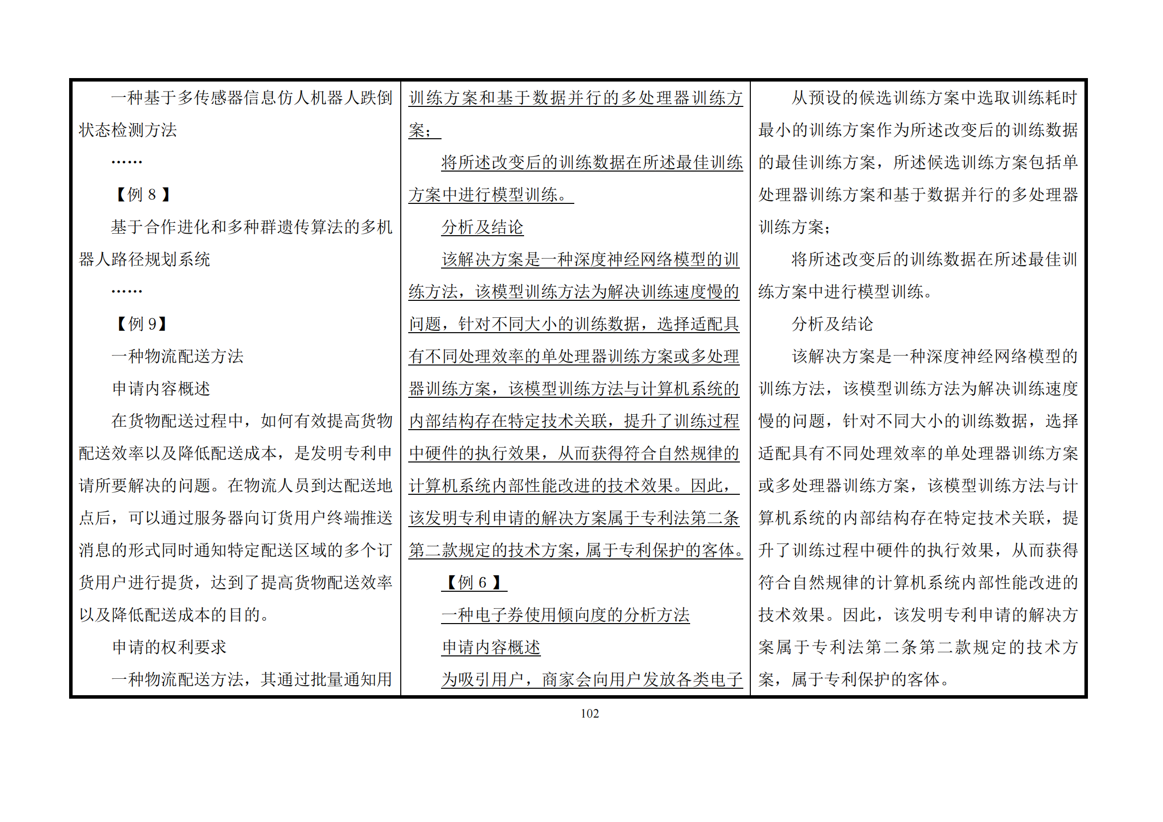 最新修改丨国知局：《专利审查指南修改草案（征求意见稿）》发布