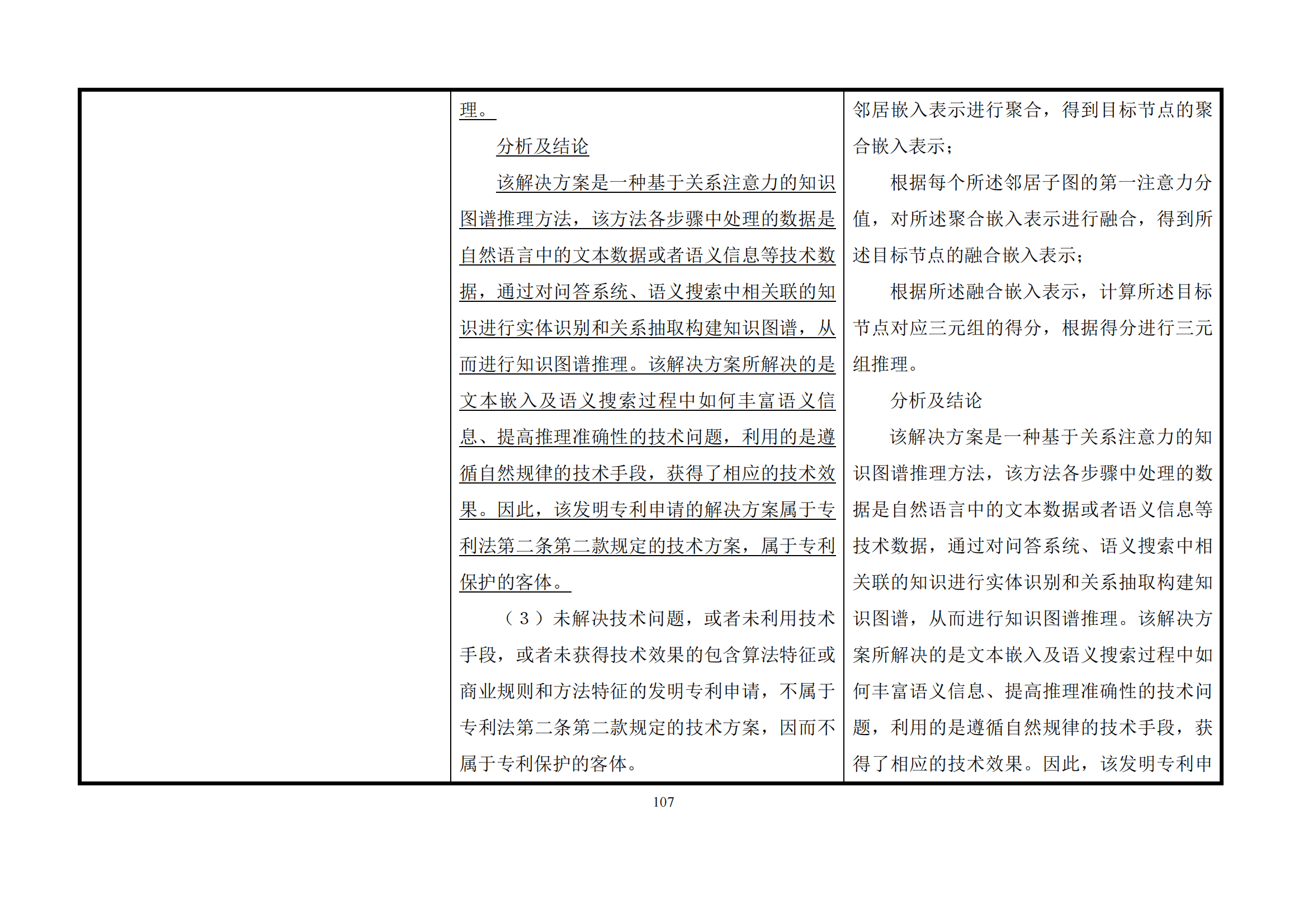 最新修改丨国知局：《专利审查指南修改草案（征求意见稿）》发布