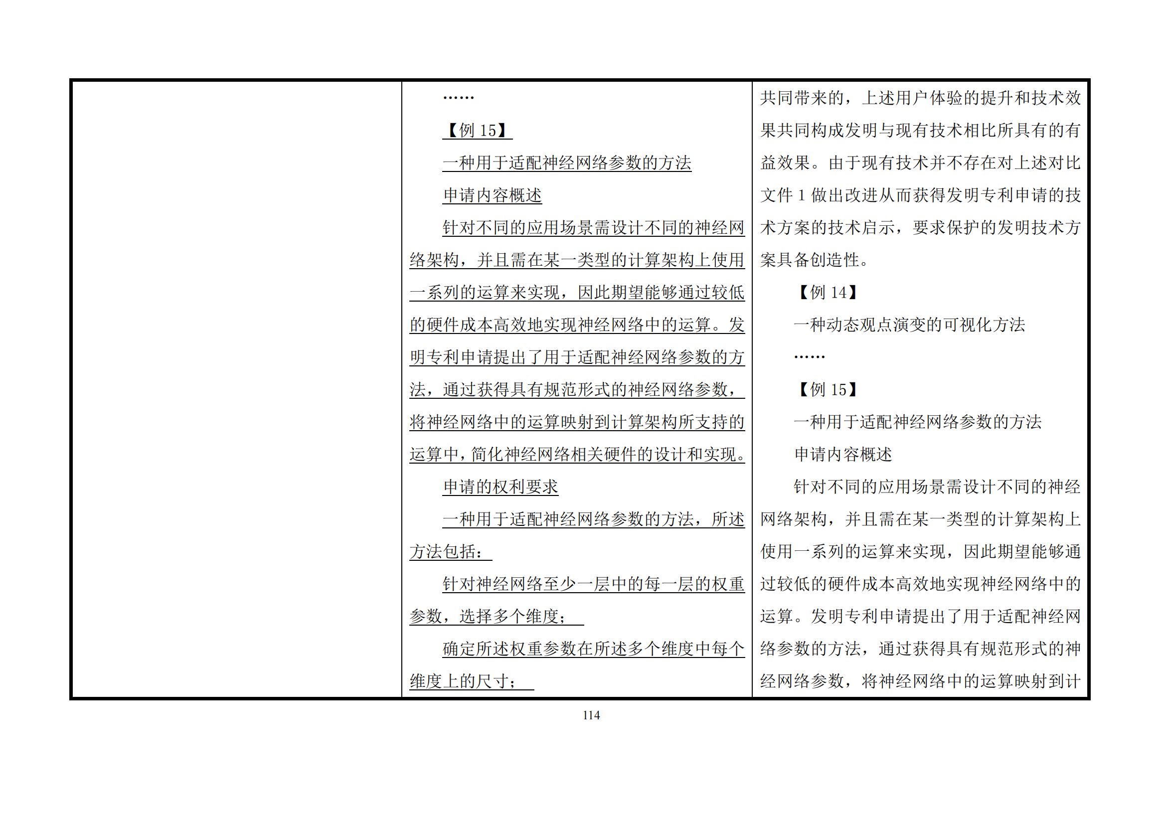 最新修改丨国知局：《专利审查指南修改草案（征求意见稿）》发布