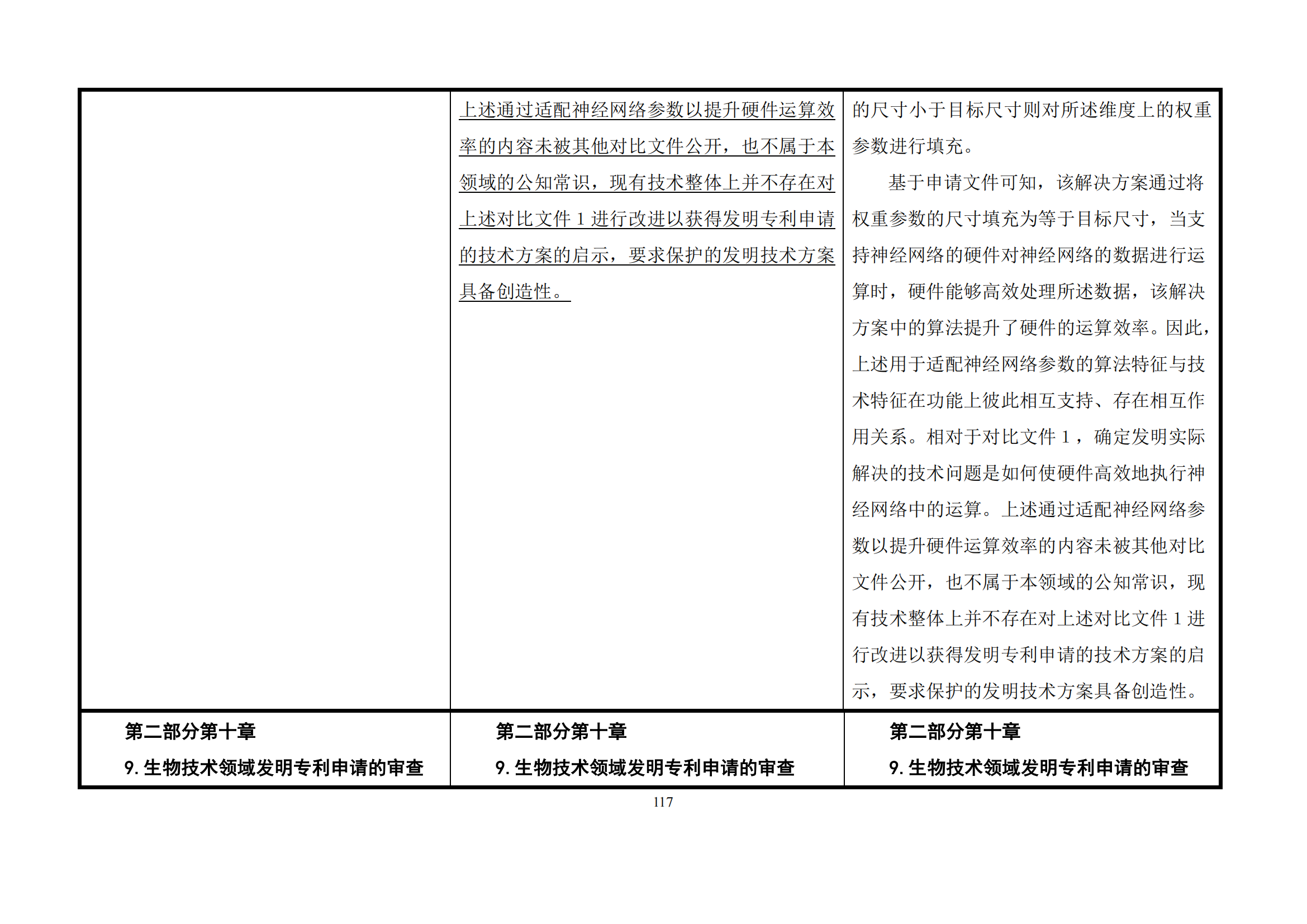 最新修改丨国知局：《专利审查指南修改草案（征求意见稿）》发布