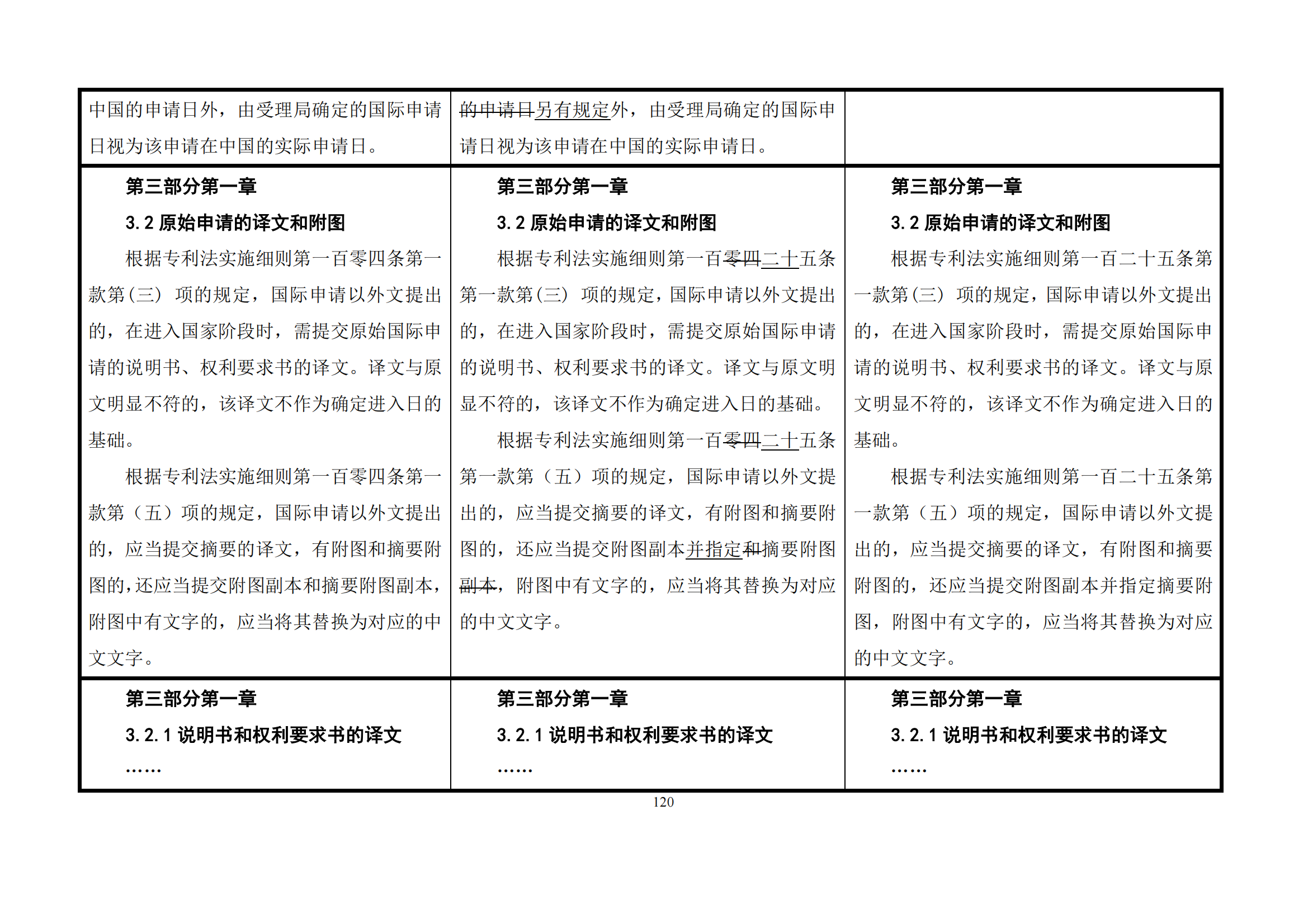 最新修改丨国知局：《专利审查指南修改草案（征求意见稿）》发布