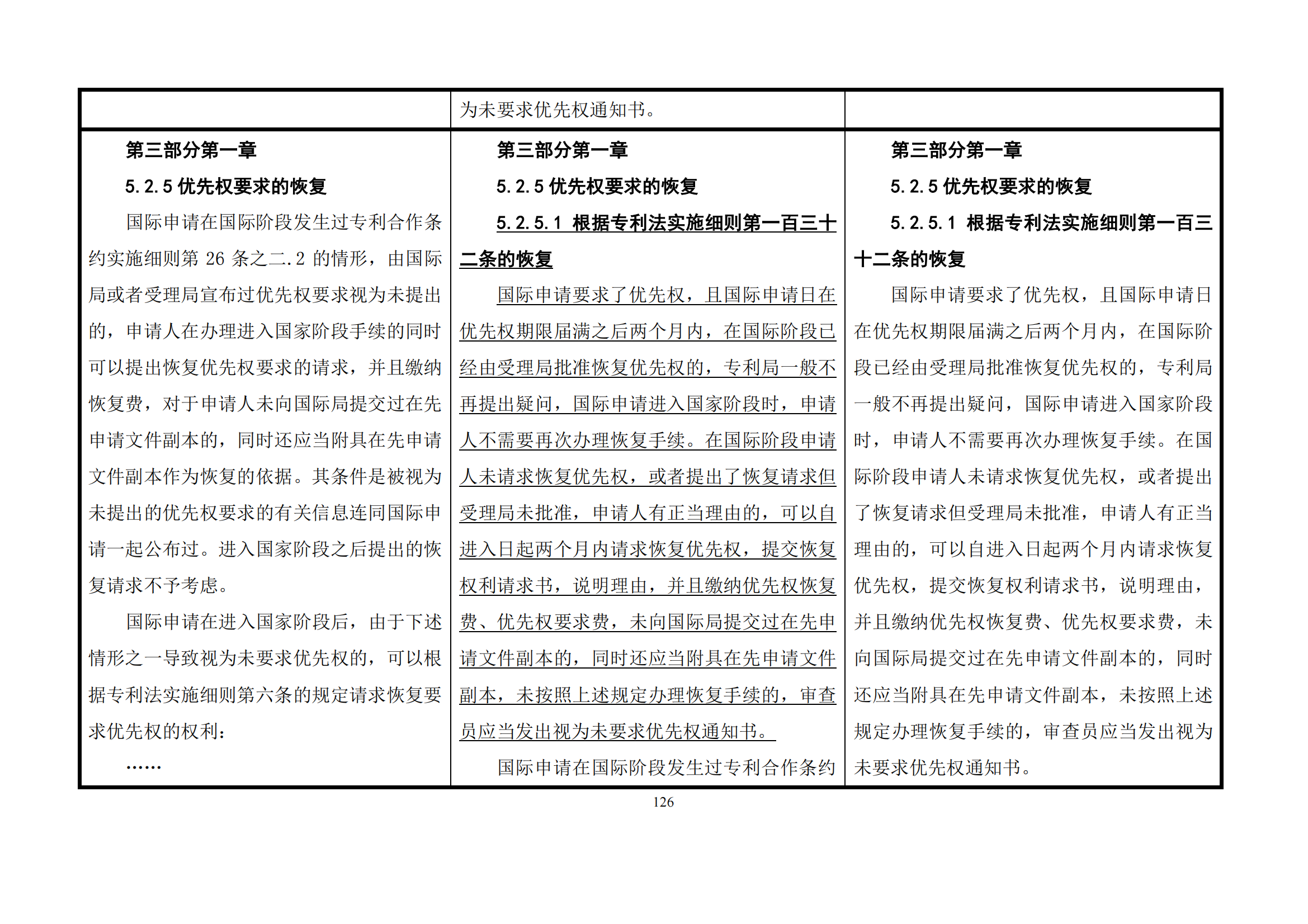 最新修改丨国知局：《专利审查指南修改草案（征求意见稿）》发布