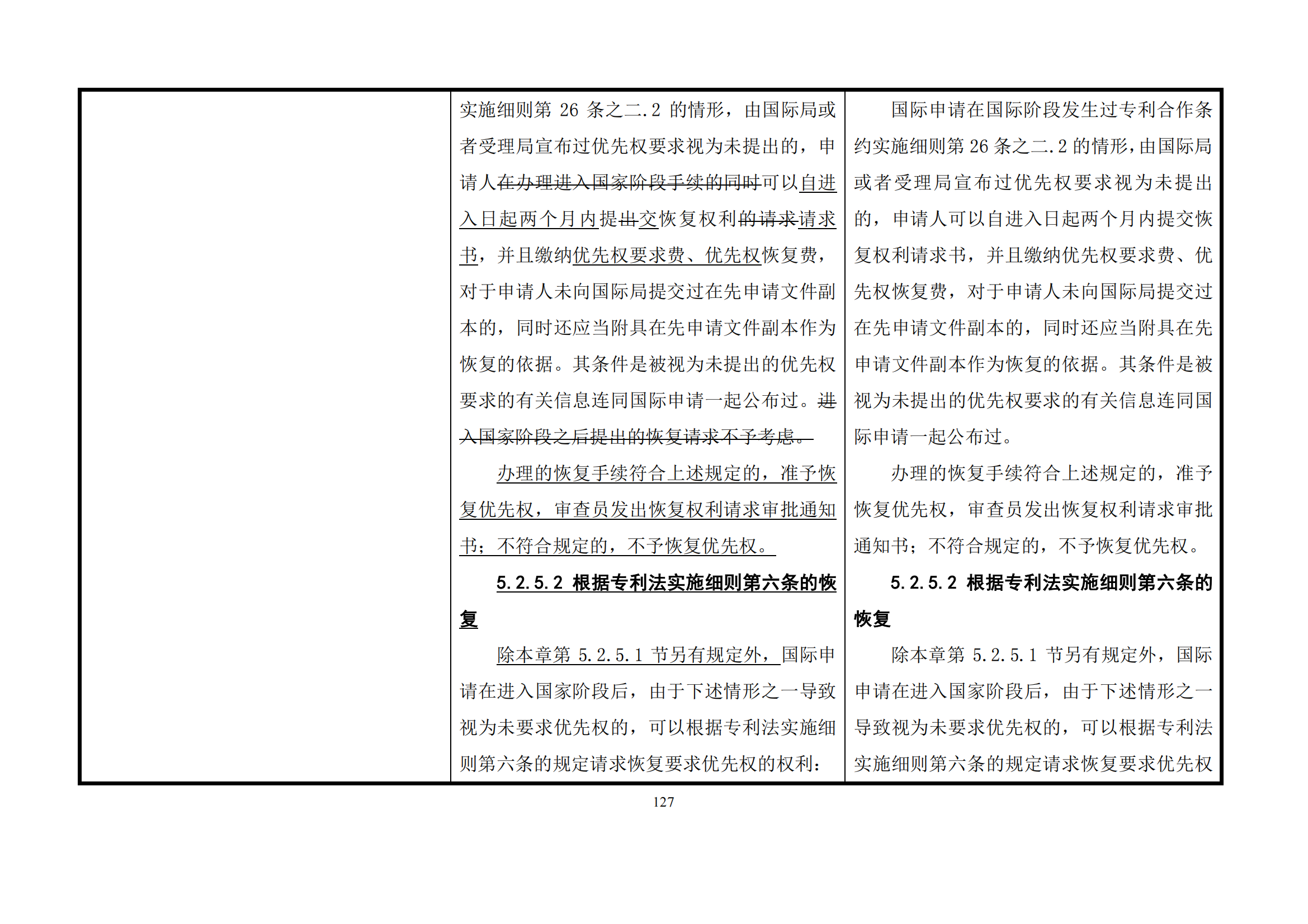 最新修改丨国知局：《专利审查指南修改草案（征求意见稿）》发布