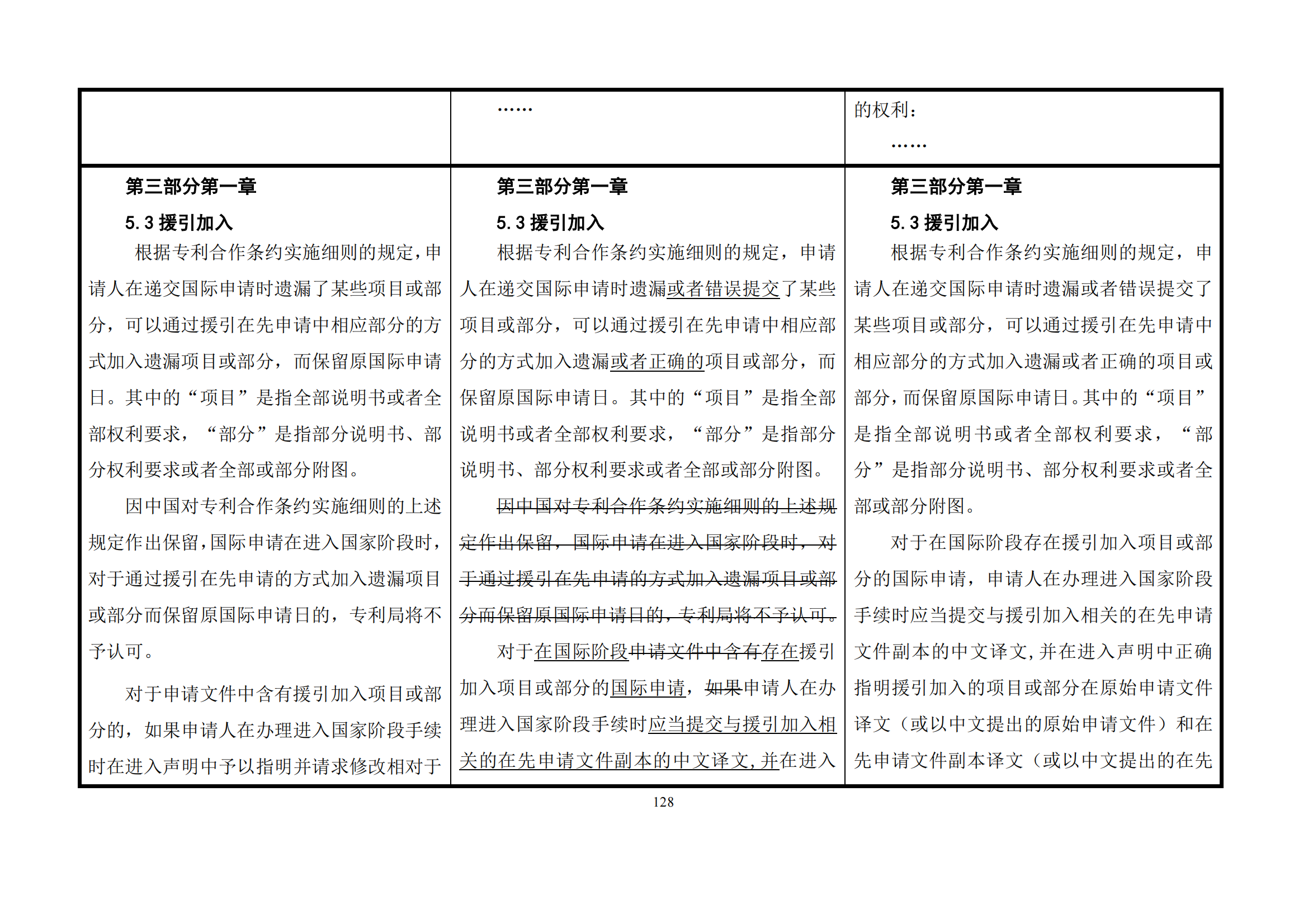 最新修改丨国知局：《专利审查指南修改草案（征求意见稿）》发布