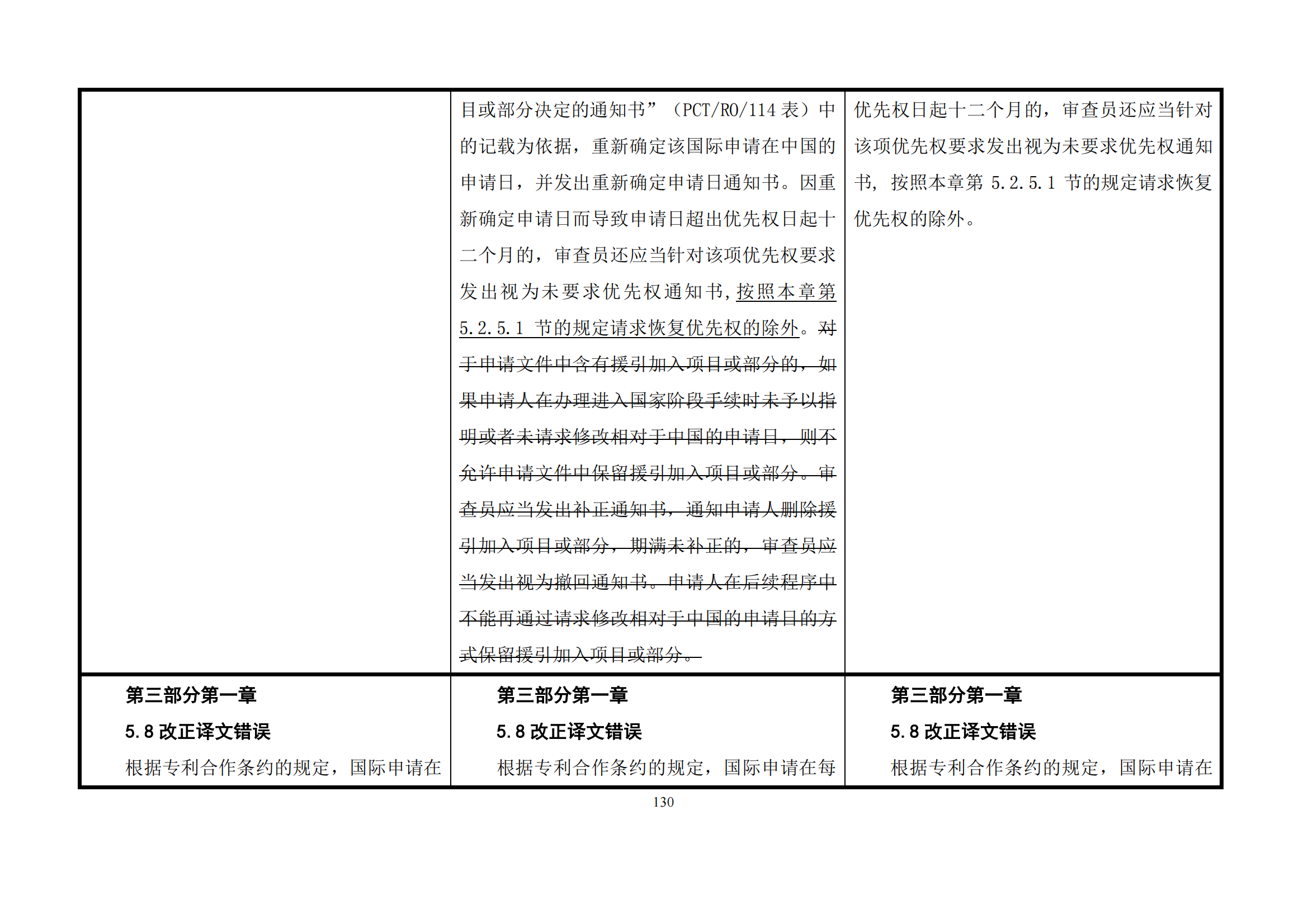 最新修改丨国知局：《专利审查指南修改草案（征求意见稿）》发布