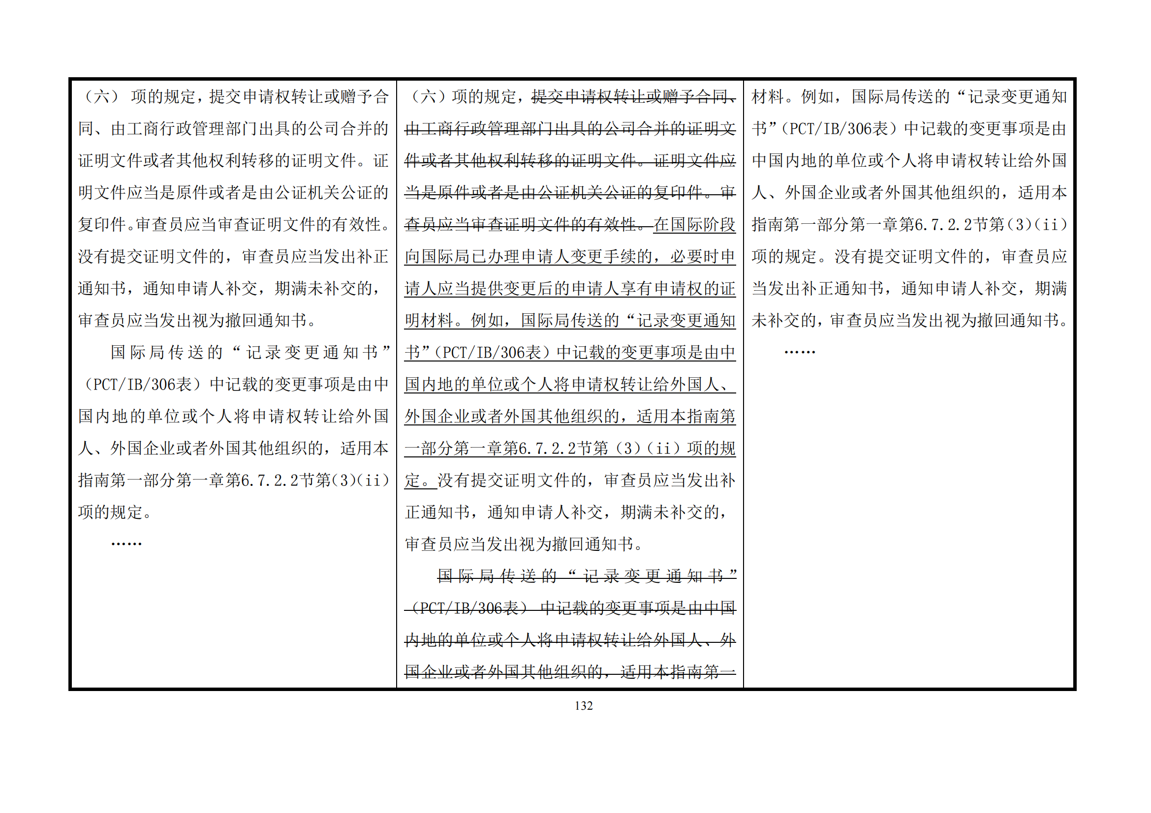 最新修改丨国知局：《专利审查指南修改草案（征求意见稿）》发布