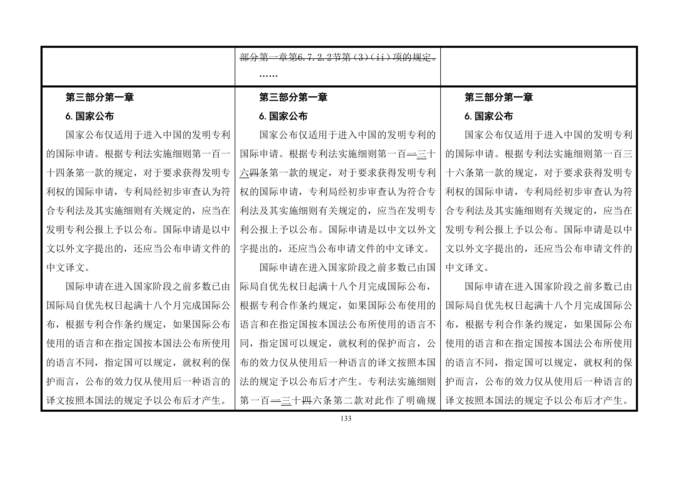 最新修改丨国知局：《专利审查指南修改草案（征求意见稿）》发布