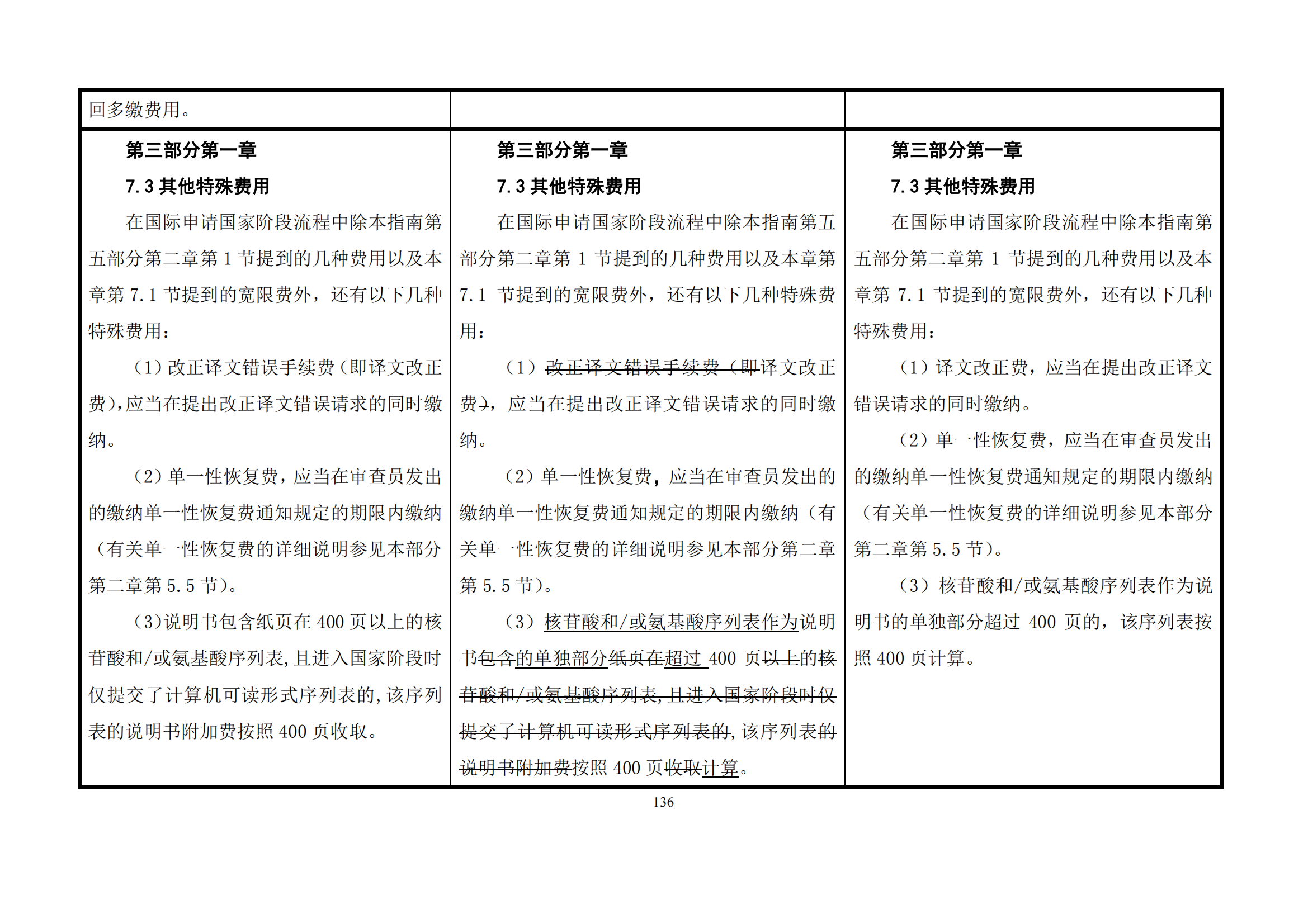 最新修改丨国知局：《专利审查指南修改草案（征求意见稿）》发布