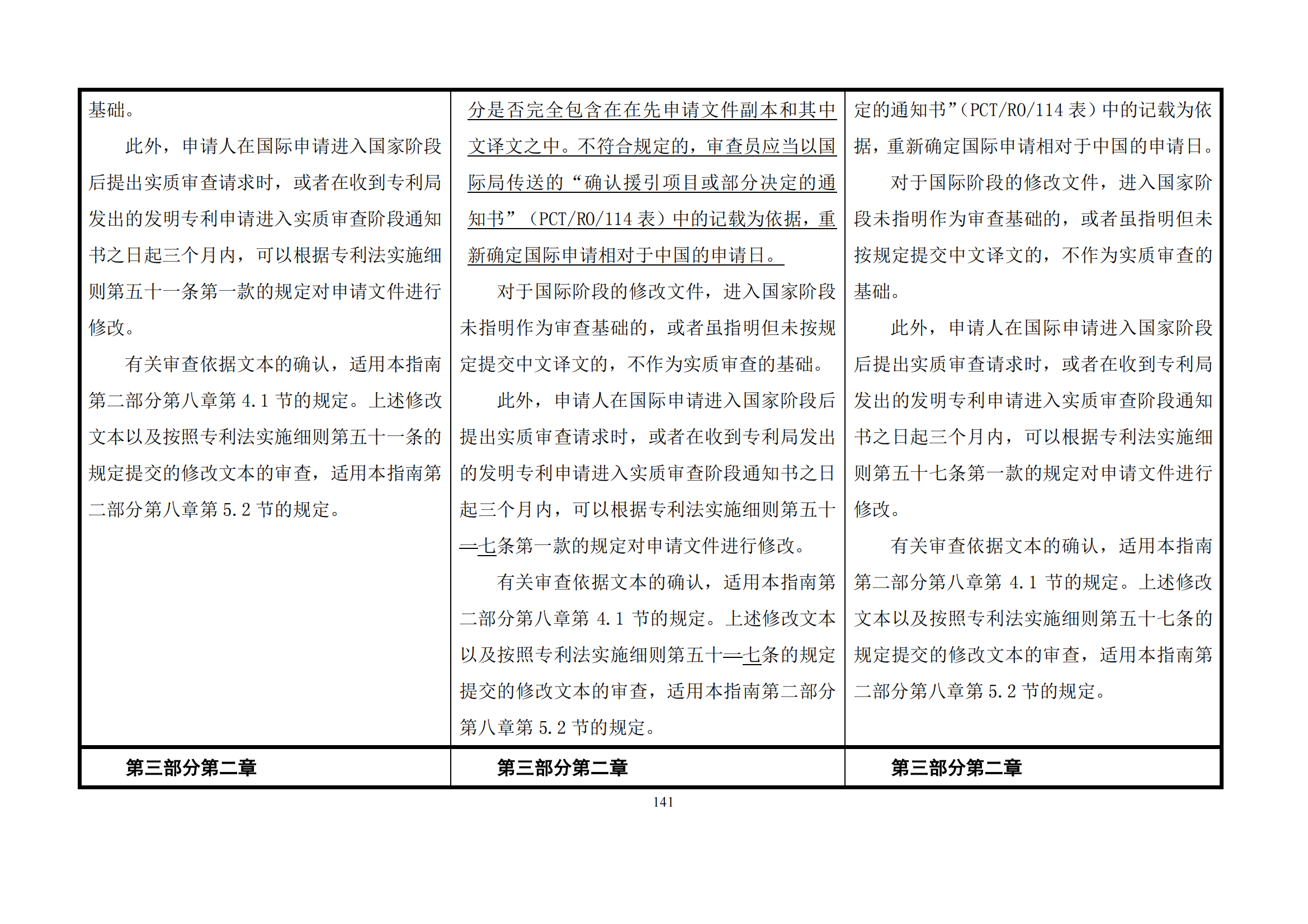 最新修改丨国知局：《专利审查指南修改草案（征求意见稿）》发布