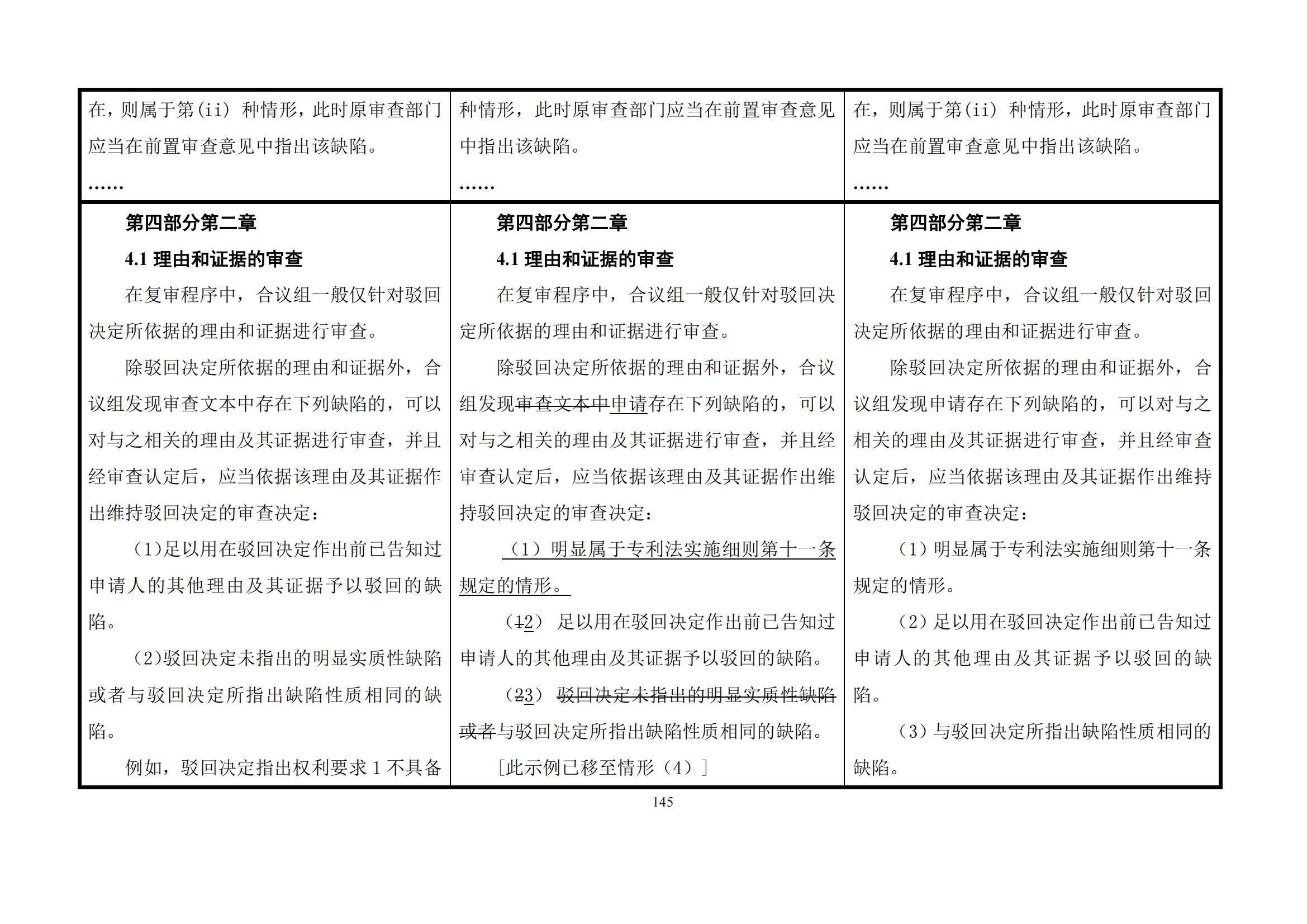 最新修改丨国知局：《专利审查指南修改草案（征求意见稿）》发布