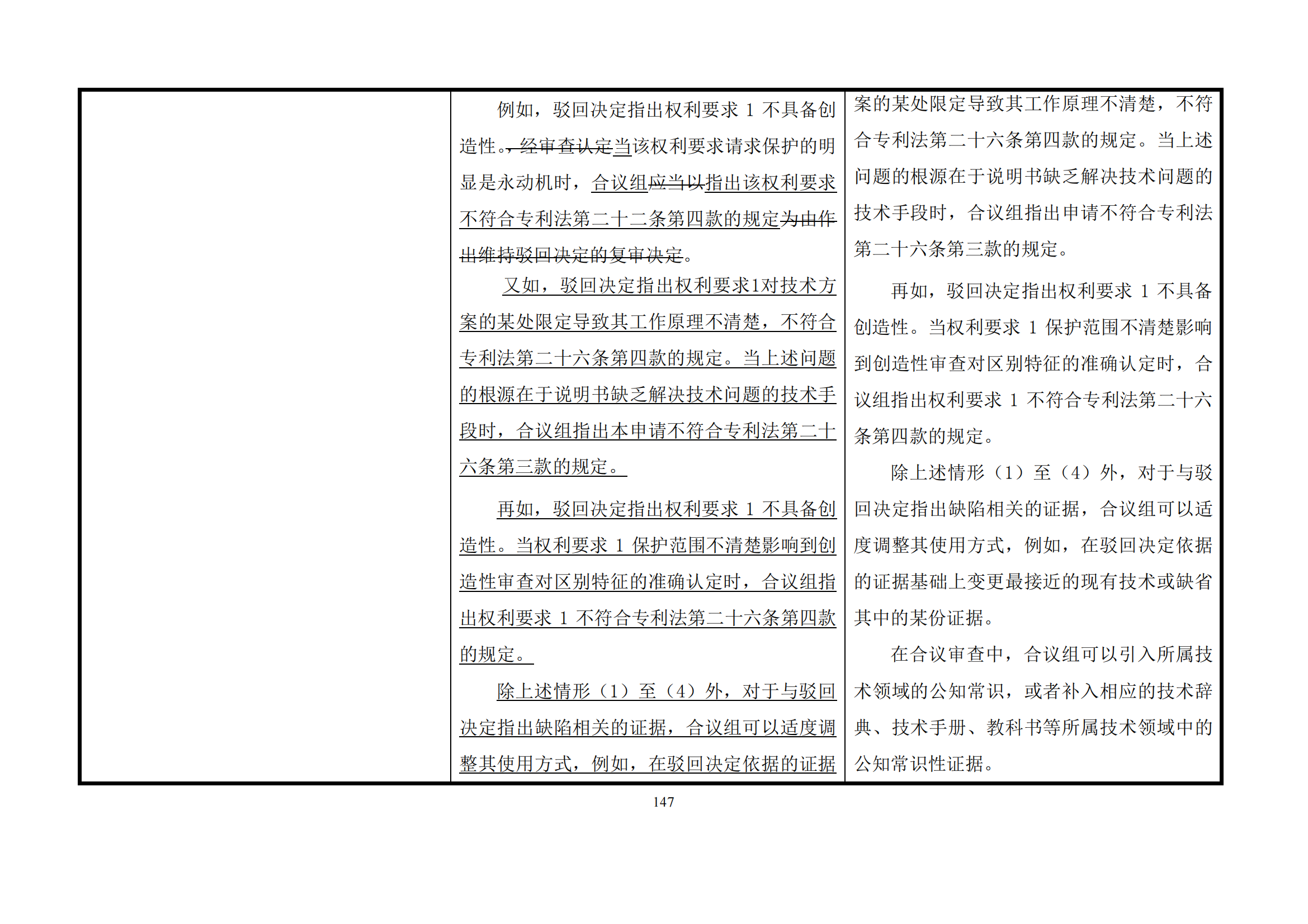 最新修改丨国知局：《专利审查指南修改草案（征求意见稿）》发布