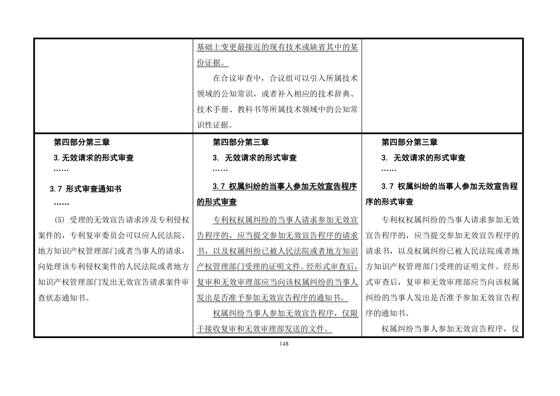 最新修改丨国知局：《专利审查指南修改草案（征求意见稿）》发布