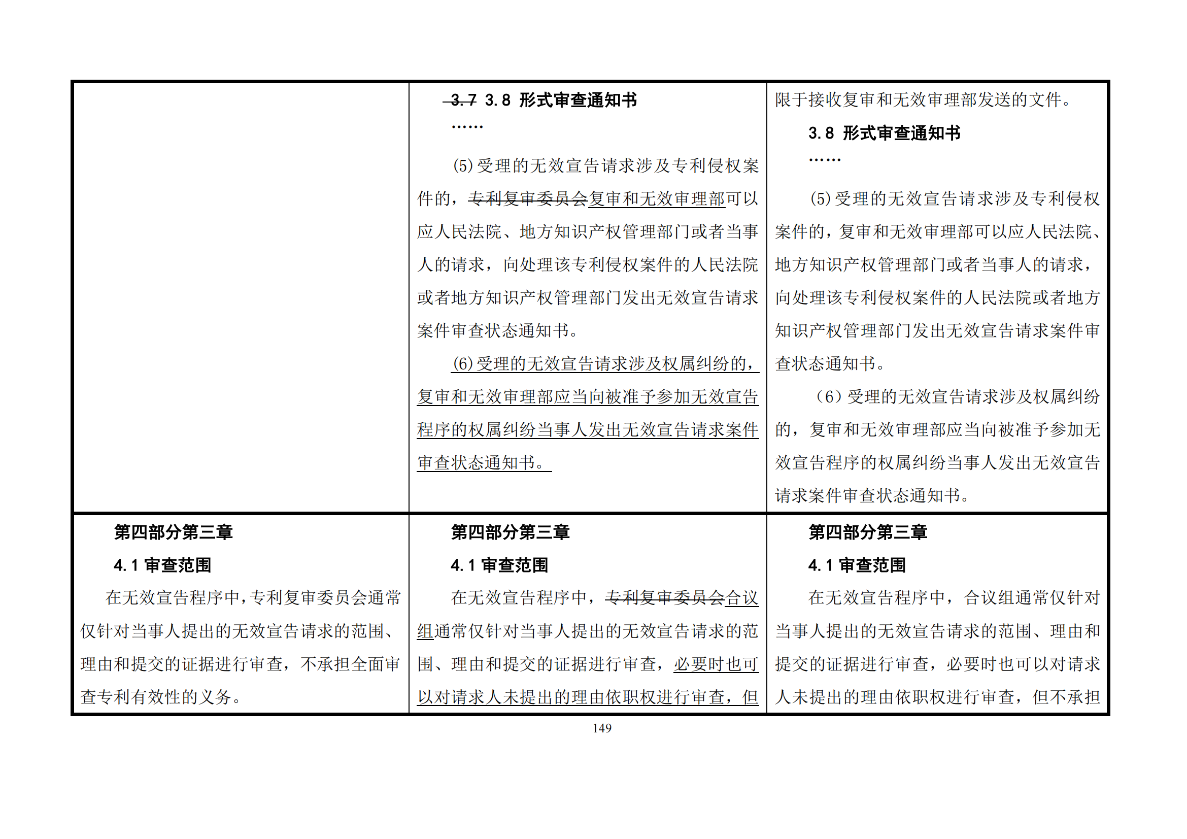 最新修改丨国知局：《专利审查指南修改草案（征求意见稿）》发布