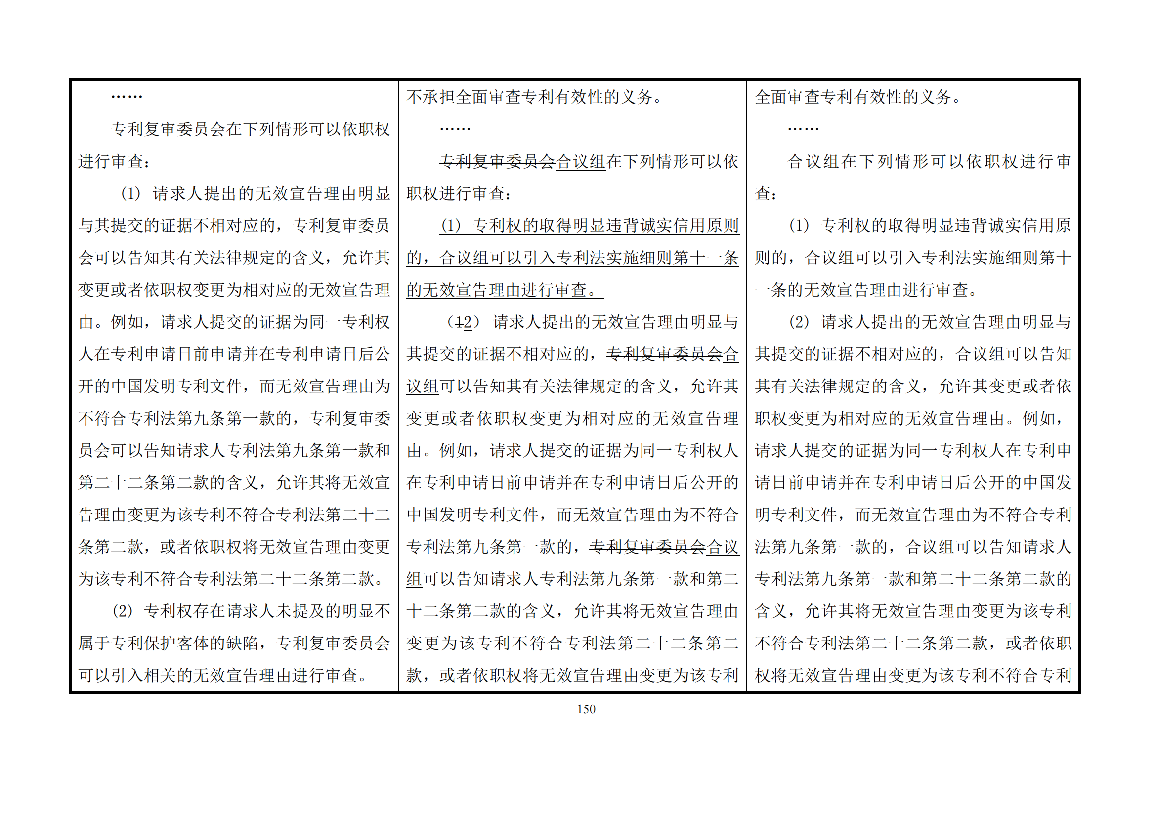 最新修改丨国知局：《专利审查指南修改草案（征求意见稿）》发布