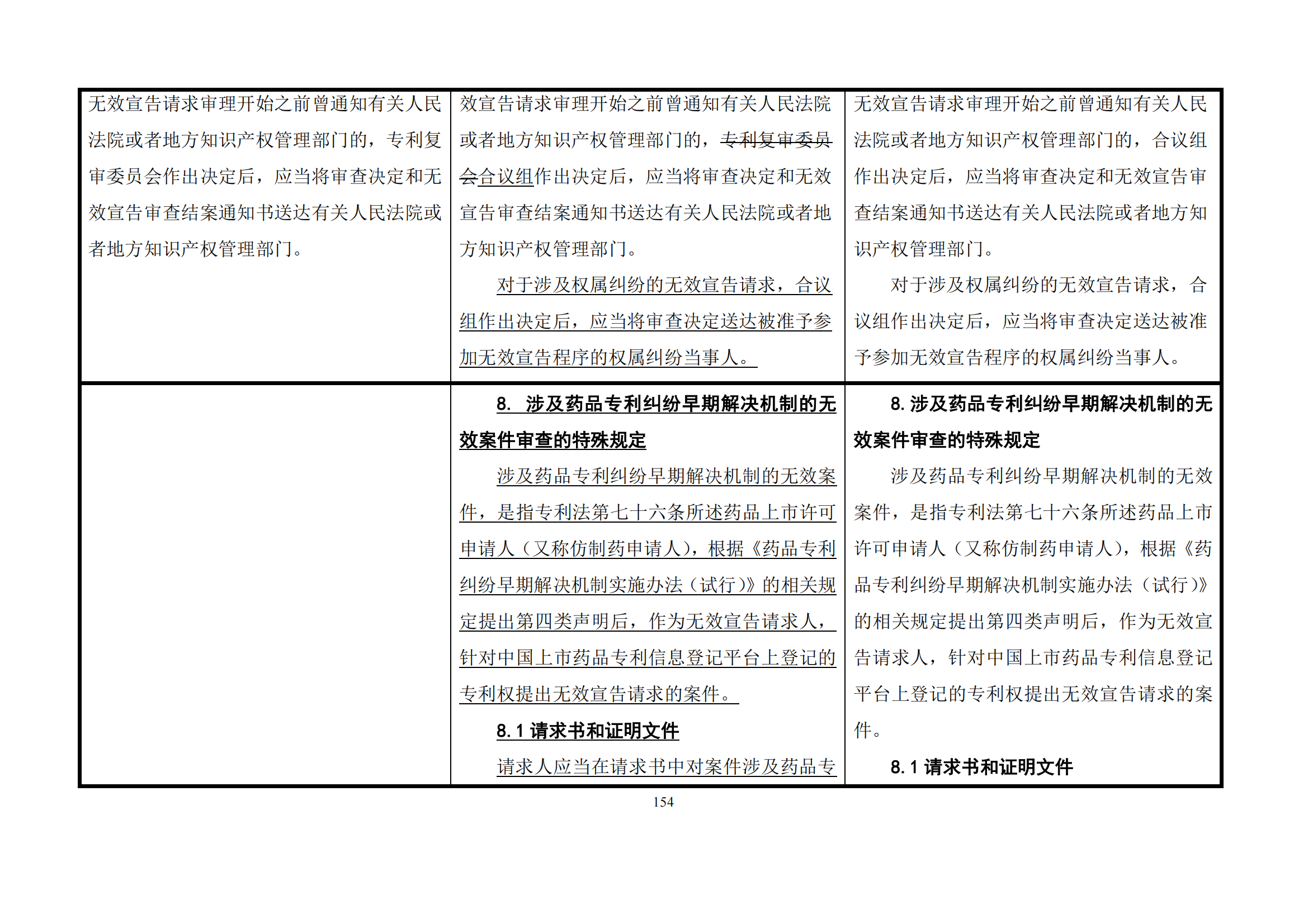 最新修改丨国知局：《专利审查指南修改草案（征求意见稿）》发布